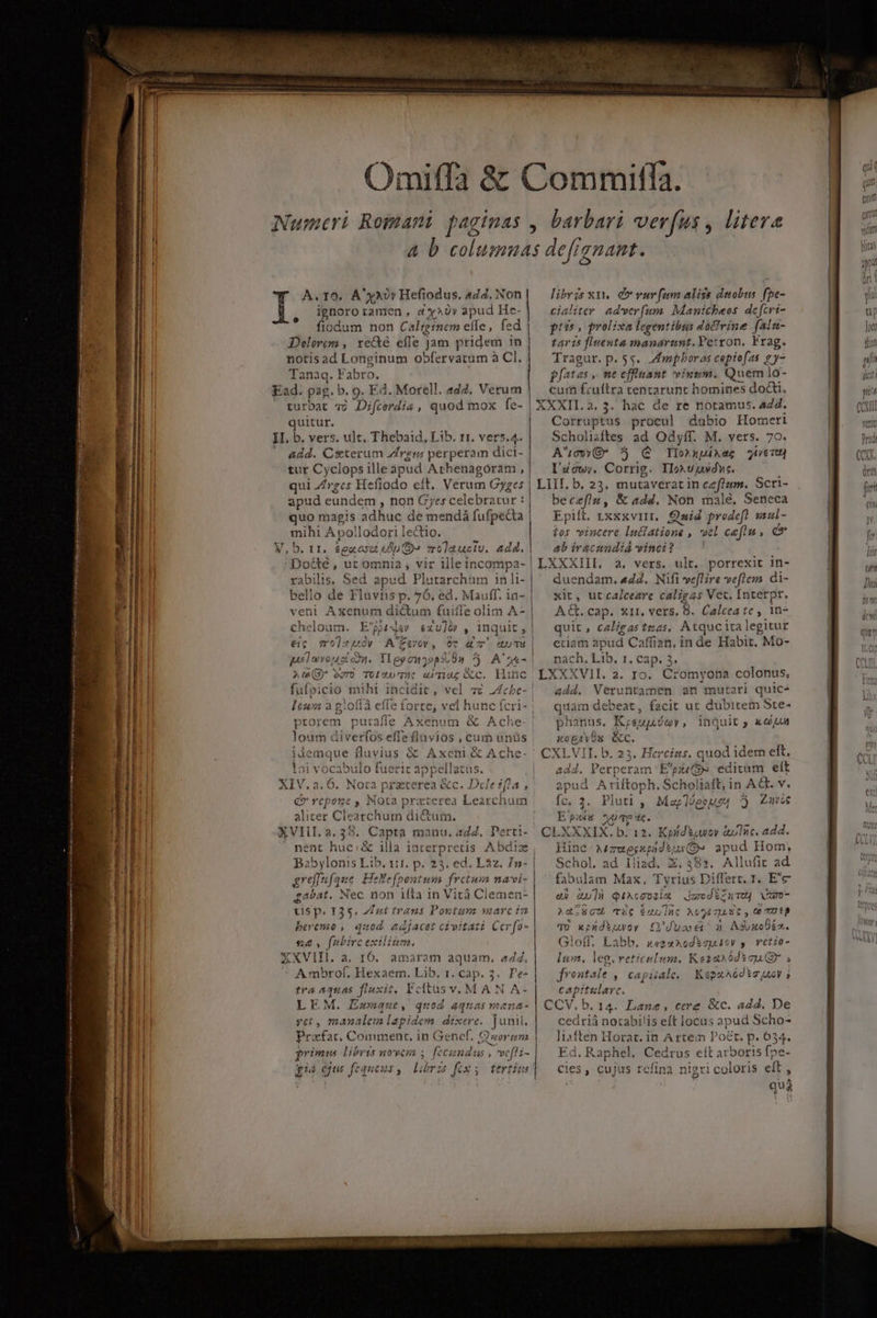 at bor Spei P diet s peram ptr rte m mts € Ó— OB —— À— —— LÀ MÀ € PR SR Mr met n e em Mm EDI e e Numeri Romani paginas , ignoro ramen , à y^2v apud He- fiodum non Caliino m elle, fed Deloron , re&amp;é cffe jam pridem in notisad Longinum obfervatum à CI. Tanaq. Fabro. Kad. pag. b. 9g. Ed, Morell. 442. Verum H A. 10, A'x3iv Hefiodus, add. Non quitur. II. b. vers. ult, Thebaid, Lib. rr. vers.4. ' add. Cseterum frg perperam dict- tur Cyclops ille apud Arhenagoram , qui Zrgcs Hefiodo ett. Verum Gyges apud eundem , non Gyes celebratur : quo magis adhuc de mendá fufpecta mihi À poi llodori lectio. Vb. 1L Eos oset up oe zo]a&amp;uciu. add. Do&amp;e , ut fente , vir illeincompa- | rabilis, Sed. apud Plutarchum inli- bello de Flaviis p. 76. ed. Mauff. in- | veni Axenum dictum fuiffe olim A- cheloum. d exu] A Anquir, | eic mo]s;40v A'Zevov, Ov &amp;z aun | qu£] wvopu ed n, Ilepoujopsu8s ^j A'ne- Atm(G Dor TULOTHC aiias &amp;c. Hi fufpicio mihi incidit, vel zc shed lóuz a g:oflà effe forte; vel hunc fcri- | prorem putaffe Axenum &amp; Ache osi diverfós ef Te fluvios , cum unis idemque AL uvius &amp; Axeni&amp; Ache- bi vocabulo fuerit ap pellatus. XIV.2.6. Nora praterea &amp;c. Dele ifla , d rep 05€ , Nota prxterea Learchum aliter Clearchum ai&amp;tif, XVIII. a, 38. Capta manu. ad. Derti- nent huci&amp; illa interpretis Abdix abylonis Lib. 1:1, p. 23, ed. Laz. Im- erejj (ufque HeXefpontum frctum navi- gabat, Nec non illa in Vità Clemen- tis p. 135. ZI trans Pontum marc ia | bevemo ,. quod. adjacet civitati Ccrfo- s&amp; , fubirc exilium. XXVIII. a. 16. amaram aquam. a44. A mbrof. Hexaem. Lib, 1. cap. 5. Pe- | tra 41845 fluxit, Fcltis v. MAN A- LEM. Emnque, quod aquas mana- vé, manalem lapidem dixere. Juni, Profat. Commenr, in Genef. Q«orrm | primm libris noweya 5. fecundus , wefli- giá go feaqueus ,| librzo fex 5 tertius barbari verfus, litera — libris x1. d» vur fum aliss dnobus fpe- cialiter adver(um. Manitbeos de fcvi- t lixai tibus dac? almu- ptis, prolixa legentibus doffrine taris flueuta manárunt. Petron, Frag. Tragur. p. 55. Ampboras ceptofas &amp;y- | pfatas , mt effiuant vinzm. Quemlo- cum fruftra centarunt homines docti. Corruptus procul dubio Homeri | Scholiiftes ad Odyff. M. vers. 7o. | A'icwwG 5 Q Tlonuixag jieru DU4cwy. Corrig. YIoxvudvc. | LIII. b. 23. mutaverat in cefium. Scri- beceflu, &amp; add. Non male, Seneca | Epift. xxxvi. wid prodefl waul- | tos vincere lactetisut vl cefinu , e | ab iracundia vinci? | LXXXIIEL a. vers. ult. porrexit in- | duendam. «dZ. Nifi veflire veflem di- | xit, ut caJceave caligas Vet, Interpr. AG.c Cap. XII. vers. 8. Calcea tc , 1n- quit » Cáligas tetas. Atqucita legitur eciam apud Caf ian, inde Habit. Mo- I nach. b. I. Cap. 3. | LXXXVII. a. ro. Cromyona colonus, add. Veruntamen an mutari quic^ quam 1debeat, facit ut dubitem Ste- phanus. Kienpóny , inquit ; xu xogrvÜx &amp;c. CXLVII. b. 23. Hercizs. quod idem eft, add. Perperam v Epiro editum eít | apud Ariíto ph. Scho! iaft, in AG. v. los j. Pluti , Majus 5 Zuvoc E'pas Yong. CLXXXIX. b. 12. Kpidiwoy lnc. add. Hinc usb id diu i» apud Hom, Schol, ad Iliad. X. 383». Allufit ad || fabulam Max, lr S er KE ex cul Qucogi Ía Jumedizuru Vu ^al Sou TG íav]nc Aout , (mtb TO kpudtuwov O'duzsét n ASoxoDéx. Gloff. Labb, kezaAcsdkzguioy y. wetio- lu. leg. reticulum. Ke24^0 dto s p » capitale, Kepz^édis uo; xn lavc. ccv 14. Lane, cere &amp;c. add. De cedriá notabilis eít locus apud Scho- lisften Horat. in Artem FOCHLBe 634. Ed. Raphe el. Cedrus eít arboris fpe- cies , cujus rcfina nigri coloris eft , ^ quà L2