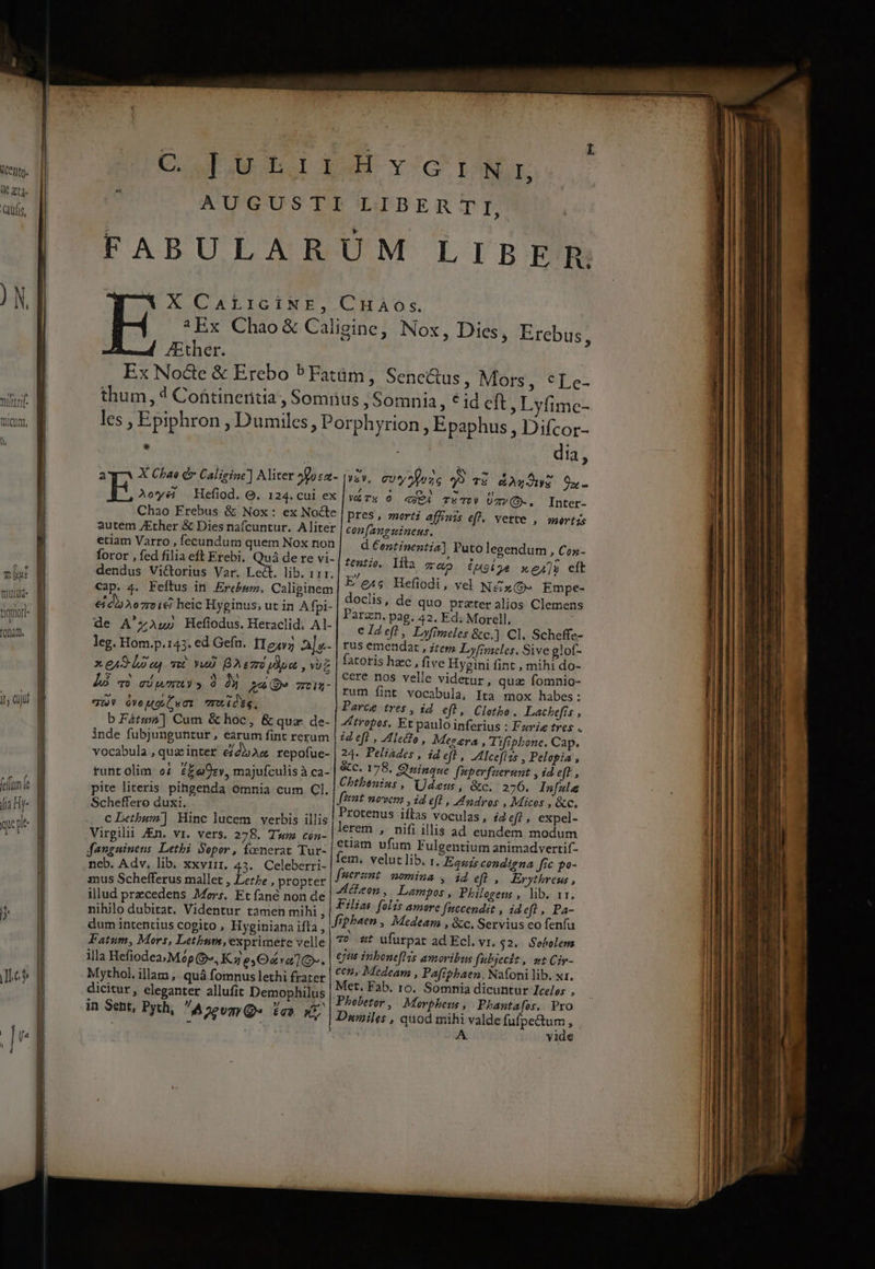 miliztif- micum, n có B iquori- J 'ODàtD. C. IU EI AUGUSTI ZEther. a X Chao d Caliginc] Aliter o fosa- [ Aes — Hefiod. G. 124. cui ex Chao Erebus &amp; Nox: ex Nacte autem /Ether &amp; Dies nafcuntur. Aliter etiam Varro , fecundum quem Nox non foror , fed filia eft Erebi. Quà de re vi- dendus Vi&amp;orius Var. Lect. lib. rir. Cap. 4. Feftus in Ercbsm. Calipinem ei dio Ao roi heic Hyginus, ut in Afpi- de A'zAuo Hefiodus. Heraclid; A1- leg. Hom.p.143. ed Gefn. ITe:y7 Als- x 49 Lo o4 gU ud B2 ez ide , vo Lj «o cpm)». 9 4 ve. zcou- r2] àve uo Cn ot mide, b Fátmm] Cum &amp; hóc, &amp; quz. de- inde fubjunguntur, earum fint rerum vocabula , quz inter e/2!;A« repofue- tuntolim o£ ££ezv, majufculis à ca- pite literis pihgenda omnia cum CI. Scheffero duxi. . C Letbmm| Hinc lucem verbis illis Virgilii JEn. vi. vers, 278. Twm cón- fangnineus Letbi Sepor, focnerat Tur- neb. Adv, lib. xxvii, 43. Celeberri- mus Schefferus mallet , Ler£e , propter illud przcedens Mors. Et fané non de nihilo dubitat. Videntur tamen mihi , dum intentius cogito , Hyginiana ifta, Fatum, Mors, Letbsts, exprimete velle illa Hefiodea, Mop Q*,KzeyOcva]Q-. Mythol. illam ,. quá fomnus lethi frater dicitur, eleganter allufit Demophilus in Sent, Pyth, A^oygy Qe fga XT y&amp;v, euty^ E 2») TE &amp;AÀudUZ ox- WéTX O coi TETUV 0m O-. Inter- pres, morti affinis ef^. vette , mertis con(angzinens. d Centinentia] Puto legendum , Coz- tentio. lita 2. £M$tje xea]u eft E' ea Hefiodi, vel Ncz(9- Empe- doclis, de quo prater alios Clemen Parzn. pag. 42. Ed; Morell, ; e Idefl, Lyfimeles &amp;c.] Cl. Scheffe- rus emendat , item Lyfiyseles, Sive glof- fatotis hzc , five Hyzini fint , mihi do- cere nos velle videtur, quz fomnio- rum fint vocabula, Ita mox habes: Parce tres , id eff, Clotho. Lachefís , Itropos, Et paulo inferius : Fare tres . i efl , ALecfo , Megara , Tifipbone. Cap. 24. Peliades , id eft, Lceflzs , Pelopia , &amp;c. 178, Znrinque. fuperfuerunt , id eft , bthenius, Udew, &amp;c; 276. Infula ient movern , id eft , Andros , Micos , &amp;c. Protenus iftas voculas , idefl, expel- lerem , nifi illis ad eundem modum etiam ufum Fulgentium animadvertif- fem. velut lib, r. Equis condigna fic po- fuerunt nomina , id eft , Erythreus, 5 cteon , Lampos , Philegeus , lib. 11. Filias. folis amore (uccendit , ideft, Pa- Jipbaen , Medeam , &amp;c. Servius eo fenfu T? «t ufurpat ad Ecl. vr. «2. Soholem ejus inboneflis amoribus fubjecit, mtCir- cen, Medeam , Pafiphaen, Nafoni lib. x1. Met. Fab. ro. Somnia dicuntur Icelos , Phobetor, Morpheus , ILE Pro Domiles , quod mihi valde fufpe&amp;um , A. yide P —Ó 2€ * — «DEAE S, a