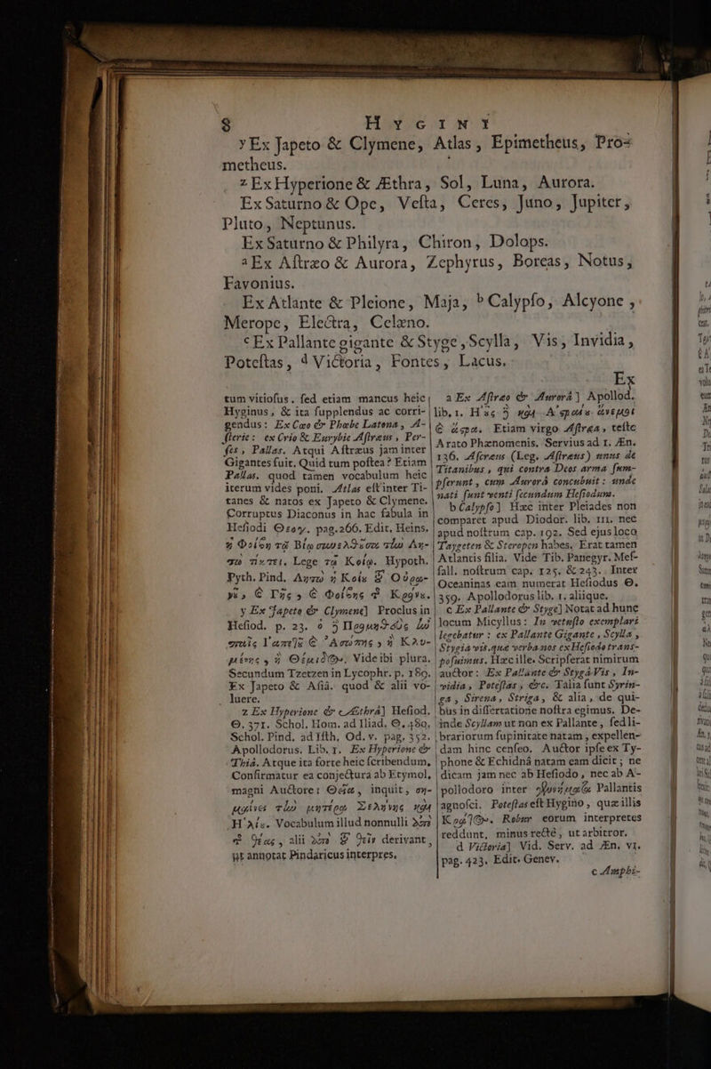 OTT ers E  c LTTS! ^n * PRGCS RES Coen e. Cau 9 Ho c YEx Japeto &amp; Clymene, metheus. 7 Ex Hyperione &amp; JEthra , a us Atlas, Epimetheus, Pro- Sol, Luna, Aurora. Pluto, Neptunus. Favonius. Merope, Ele&amp;ra, Celzno. 'ge,Scylla, Vis; Invidia, tum vitiofus. fed etiam mancus heic Hyginus, &amp; ita fupplendus ac corri- gendus: Ex(mo e» Phoebe Latena , .A- dleric: ex Crio &amp; Enurybic Mflraus , Per- fis» Pallas. Atqui Afítrzus jam inter Gigantes fuit. Quid tum poftea? Etiam Palas. quod tamen vocabulum heic iterum vides poni, J/z/a4s eítinter Ti- tanes &amp; natos ex Japeto &amp; Clymene. Corruptus Diaconus in hac fabula in Hefiodi Q £o*y. pag.266, Edit, Heins, 9$ Qoios vd Bio ouusAO oc, ala) Au- qo Ti:»Ti. Lege za Koto. Hypoth. Pyth. Pind. Azzz $ Koís S Oga- 95 € LI2c5, € óoeioze d K ggys. y Ex *fapeta &amp;v Clymene]. Froclusin Hefiod. p. 23. 9 3 Igguz9-a0e Là emis lam] € Aem659? KAv- pévac P] Z Ofpnidt». Vide ibi plura. ecundum Tzetzen in Lycophr. p. 189. Ex Japeto &amp; Afiá. quod &amp; alii vo- z Ex Hypevione d» «Z£tbra] Hefiod. O. 371. Schol. Hom. ad Iliad. 6, 48a, Schol. Pind. ad Hfth, Od. v. pag. 352. Apollodorus. Lib. . .Ex Hyperione d Thiá. Atque ita forte heic fcribendum, Confirmatur ea conjectura ab Etymol, magni Auctore: Oc, inquit, ex- pea cho pé Qo: XsAuwue sod H'Ats. Vocabulum illud nonnulli 32 € Ürfas,cli zs) $ Or» derivant, gt annotat Pindaricus interpres, Ex l a Ex Afireo &amp; Zurorá] Apollod. libi. H'se- 5 594 A gnod s ATP € Zspa. Etiam virgo Aftrea , teitc Arato Phanomenis. Servius ad r. ZEn. 136. .Afcreus (Leg. JAflreus) unus de Titanibus , qui contra Deos arma [um- pfernnt, cum Auvorá concubuit : snde nati funt venti fecundum Hefiodum. bCalypfo] Hzc inter Pleiades non comparet apud Diodor. lib. 111. nec | apud noftrum cap. 192. Sed ejusloco Taygeten &amp; Steropen habes, Erat tamen Atlantis filia. Vide Tib. Panegyr. Mef- fall. noftrum cap. 125. &amp; 245. . Inter Oceaninas eam numerat Hefiodus 0. 359. Apollodorus lib. 1. aliique. C Ex Pallante &amp; Styge] Notat ad hune locum Micyllus: Iz wete(lo exemplar VIegcbattr : ex Pallante Gigante , Scylla , Stygia wis.qua verba.mos ex Hefiode trans- | pofuimss. Waec ille. Scripferat nimirum auctor : .Ex Pal!ante d» Styga Vis , In- | vidia , Peteflas , &amp;c. Yalia funt Syrin- | bus in differtatione noftra egimus. De- inde Scyllam ut non ex Pallante , fedli- | brariorum fupinitate natam , expellen- dam hinc cenfeo. Auctor ipfe ex Ty- phone &amp; Echidná natam eam dicit ; ne | dicam jam nec ab Hefiodo , nec ab A- pollodoro inter oov etat 6e Pallantis agnofci. Poteflaseft Hygino , quz illis Kog]Ow. Rebr eorum interpretes reddunt, minus re&amp;é, utarbitror. d Videria] Vid. Serv. ad JEn. vi. pag.423. Edit. Genev. — c A apbi- * rm ox€*