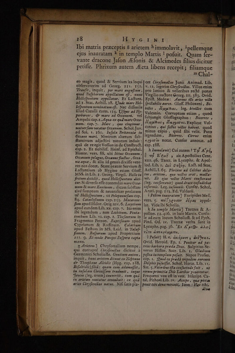 TM : | d TW zK. Ibi matris praceptis 8 arietem h immolavit , dido ejus inauratam K in templo Martis ! pofuit. Quam fer- vante dracone Jafon JEfonis &amp; Alcimedes filius dicitur petiffe. Phrixum autem ZEeta libens recepit ; filiamque m Cha]-- cet Cbryfomallus Junii Animad. Lib, v. 12. legerim Chryfovillus. Villos enim pro lanitio &amp; velleribus recté ponas Virgilio au&amp;ore Georg. 111. 383. Ovid. Epift. Medez: urens ille avies villo f[pectabilis aureo. Gloff. Philoxeni, Bi- biles , dYgohoi. leg. bivilles cum. Vulcanio. Corruptum etiam , quod fubjungit Gloffographus : Bicerres ; di iP hot» dixpooret. Explicat Vul- canius , 4ui feéfos villes babent. quod minus capio , quid fibi velit. Puto legendum , — Bicrres. — Cirrus enim xe9osó» notat, Confer annotat, ad cap. 188. h Immolavit] Cui autem ? Td Agd, j v) E'&amp;u$ , ait Apoftolius Cent. xir. 46. Tzetz. in Lycophr. &amp; A pol- lod. Lib. 1. Ai? £v£ie. Lact. ad Stat, Achill.I.65. Phbrixus «d Colchos dela- Ius, arietem , quo vetius erat , matfa- wit. Et ejus vellus Marti confecrant (leg. confecravit) quod draco cuflodiebat informis. Leg. infommts. Conf&amp;r, Schol, Arati. pag. 112. Ed, Valderii. 1 Pellem inazratam] Euripides Med, vers. s. vmi[sepuso» pog appel- lat. Vide ibi Scholia. k In templo Martis] Tzetzes &amp; A- pollon. r1. 406. in luco Martis. Confu- le ad eum locum Scholiaft. &amp; ad Pyth. Pind. Od. iv. Tzerzz verba funt in Lycophr. pag. 36. 'E» A ge». 4c T&amp;T0 QTtX OE LTEM. | Pofuir] H.e. ayi£pume 9. etvé On e. Ovid. Heroid. Ep. r. Penitur sd pa- trios barbara preda Deos. Sulpitius Se- verus Hiftor. Sacr. Lib. 1. Gladium poflea in templum pofait. Nepos Paufan. Cap. 1. Qwod ex predá tripodem aureura Delphis pofuiffet. Schol. Horat. Lib. rr, Sat. s. Veteribus ifla con[uetttdo fiit ,— ut rerim primitie Diis Laribus ponerentur. Frequens vox eft in vett. Infcript. Ca- tal, Pithoei Lib, rv. Zceipe , que pictas ponit tibi dena merenti, Item ; Hac tibi, | 44 €o magis, quod &amp; Servium ita loqui obfervaverim ad Georg. rr:. r2. Tranfit, mquit, per mare anguftum , quod Bo[bborum appellatum efl , nunc Hellefpontum. | appellatur. Et Lactant. ad r. Strat, Achill. 28.. Une more Hel- lefpontum nominatum efl. Nec diffimile illud Catulli carm. 114. Ufaxue ad Hy- perboreos ,| d mare ad Oceanzmi, vel Ampelii cap. r.Z/qua ex quá mare Ocea- mum. Cap.7. Mare , quo cingimuv , seniver fan vocatur Oceanum. Schol.Juv. ad Sat. 1. 160. Infula Britannie in Oceano mari, Nimirum alterum fub- ftantivum adje&amp;ivi naturam induit : quà de reegit Voffius in de Conftrudt. cap. 2. Et nobiliff. Heinf. ad Epithal. Honor. vers, 88, ubi littus Oceantm , Dccanum pelagus, Oceanus fluctus , Ocea- na aque, G alia id genus dixiffe vete- res nos docet, Stant preter Servium &amp; La&amp;antium ab Hygino etiam Gloff. MSS. in Lib. r. Georg. Virgil. Helle in fretum decidit , quod Helle(pentum dici- £1. Si diverfa effe contendas sare Ocea- mum &amp; mare Euxinum , dicam (fubftan- tivé fumptum &amp; neutraliter prolatam TO Hellefpoutum , ut Peloponncfum cap. 84. Cataclyfimum cap. 53. Macarene- [ym apud IGdor. Orig.x1v. 6. Lecytbim apud eundem Lib. xx. cap. 7, Ita enim ibi legendum , non Lichitum. Penta- zeuchbum Lib. vi. cap. 1. T'hefazrzum in Fragmento Petron. Zaptifmsm apud Cyprianum &amp; Rufünum. Calatbum apud Feítum in MS. Leid. in Ta/af- fionem. / Bofporu» apud Propertium I1I. Q. Etsodo Penpei Bofpera capta an. g Zriete) ]. Chryfomallum nempe, qui corrupte Chryfovellus dicitur à Germanici Scholiafte. Genitsum autem , inquit, Pzzc arietem dicunt ex Neptuno €* TLeophane Altidis (Hyg. cap. 188. Bifaltidis)filiá: quam cum adamaffet , im infulam Chrinif[am traduxit , inque *jovem (leg. ovem) cowvertit , cum quá ?n arietem mutatus contubuit: ex qud aries Cbryfevellus natus. Nifi (atis pla-