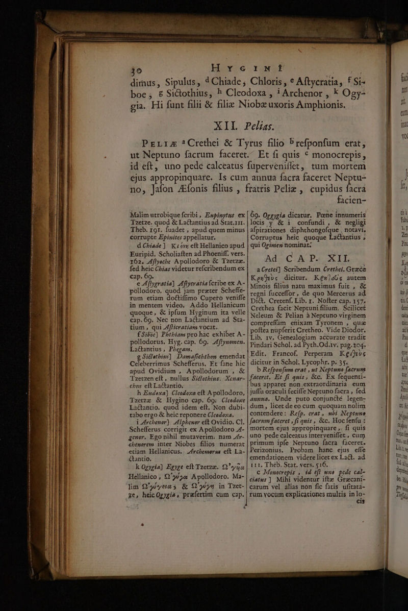 Sosa UU E QU C ERIRDCS QTETCEpG meg DU aci ECL SETA ONEULILIG I UG UTC ERE jo Hec INE Malim utrobique fcribi, Ewspinytus ex Tzetze. quod &amp; Lactantius ad Stat.111. Theb. 19r. fuadet , apud quem minus corrupte Epinites appellatur. dChbiade] Ki2vz eft Hellanico apud Euripid. Scholiaften ad Phoeniff. vers. 162. Aftyeche Apollodoro &amp; Tzetzz. fed heic Cbias videtur refcribendum ex cap. 69. e Aftygratia] Aftyeratia fcribe ex A- pollodoro. quod jam prater Scheffe- tum etiam docGiffimo Cupero veniffe in mentem video; Addo Hellanicum quoque, &amp; ipfum Hyginum ita velle cap. 69. Nec non Lactantium ad Sta- fium , qui Aflicratiam vocat. — f Siboe] Phtbiam pro hac exhibet A - pollodorus. Hyg. cap. 69. 4f!ynomen. La&amp;antius, PLegam. g Si&amp;fethiws] Damaficbtbon emendat Celeberrimus Schefferus. Et fane hic apud Ovidium , Apollodorum , &amp; Tzetzen eft , nullus Szotbius. Xenar- cbns eft Lactantio. h Ezdexa) Cleodoxa eft Apollodoro, Tzetze &amp; Hygino cap. 69; Cleedoxe Lacantio. cod idem eft, Non dubi- tabo ergo &amp; heic reponere ClIeodoxa. i drcbenor] HIphbenor eft Ovidio. CI. Schefferus corrigit ex A pollodoro 4- genor. Ego nihil mutaverim. nam .Zr- cbenorem inter Niobes filios numerat etiam Hellanicus. Z4rchbemersms eft La- &amp;antio. k Ogygia] Egyge eit Tzetzz. Q'yqa Hellanico , 245a Apollodoro. Ma- lim Q'/yez 5. &amp; 15050 in Tzet- ze, heicOgygia, prefertim cum cap. E facien- 69. Oggygia dicatur, Pcene innumeris locis y &amp; 1 confundi , &amp; negligi afpirationes diphthongofque , notavi, Corruptus heic quoque Lactantius ; qui Ogiz;en nominat. Ad. C.À P4 XLIL a Cretei] Scribendum Crerbei, Grece Kez9:us dicitur. Kev/s0e autem Minois filius natu maximus fuit , &amp; regni fucceffor, de quo Mercerus ad Di&amp;. Cretenf, Lib. r. Nofter cap. 157. Créthea facit Neptuni filium. Scilicet Neleum &amp; Pelian à Neptuno virginem compreffam enixam Tyronem , quz poftea nupferit Cretheo. Vide Diodor. Lib. rv, Genealogiam accurate tradit Pindari Schol. ad Pyth.Od.tv; pag.204. Edit. Francof. Perperam Kei/jzuge dicitur in Schol. Lycophr. p. 35. . b Refponfum erat , ut Neptuno facrum faceret, Et fi qnis, &amp;c. Ex fequenti- bus apparet non extraordinaria eum juffu oraculi feciffe Neptuno facra , fed annua, Unde puto conjundté legen- dum, licet de eo cum quoquam nolim contendere: Refp. erat, mbi Neptune facrum faceret , fi quis , &amp;c. Hocfenfu : mortem ejus appropinquare ,. fi quis uno pede calceatus interveniffet, cum primum ipfe Neptuno facra faceret. Perizontus. Probam hanc ejus efíe emendationem videre licet ex Lact. ad 111, Théb. Stat. vers. $16. € Monocrepis , id efl wma pede cal- Ciatus ] Mihi videntur ifte Grzcani- carum vel alias non fic fatis ufitata- rum vocum explicationes multis inlo- cis un Iur ed 0 m [7n í ac der tilii alc: a Pu d. que Là ot tur duc Zo Apoll i. di Cus e Tu, tá lbi  Uti Wu h M bo. lu ! Ws ALT