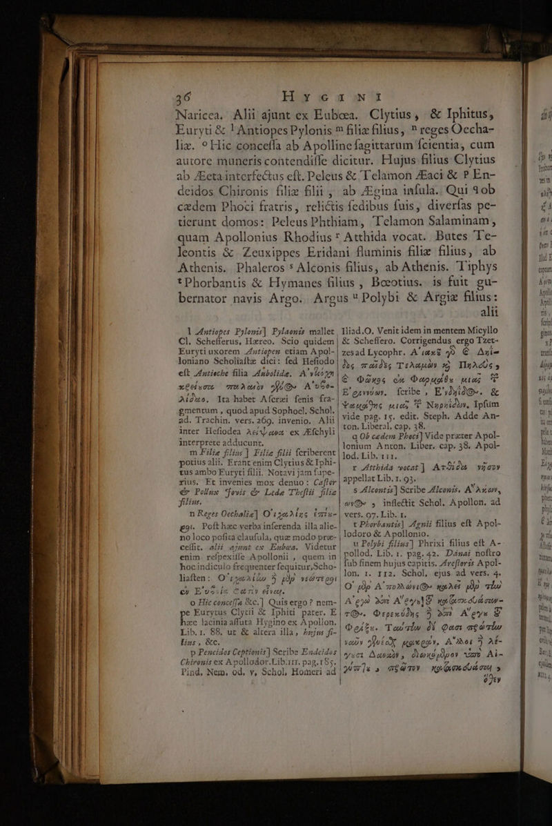 Naricea, Alii ajunt ex Euboea. Clytius, &amp; Iphitus, | Euryti &amp; ! Antiopes Pylonis ? filiz filius, ? reges Oecha- n lix. ? Hic conceffa ab Apollinefagittarum Ícientia, cum DJ MI autore muneris contendiffe dicitur. Hujus filius Clytius |  ! a é H me . ^4 : Proud a ab ZBeta interfectus eft. Peleus &amp; 'Telamon ZEaci &amp; P E.n- ET deidos Chironis filim filii , ab ZEgina imfula. Qui 30b — f 52 dem Phoci fratris, relictis fedibus fuis, diverfas pe- — f £i cedem Phoci fratris, relictis fedibus fuis, diverlas pe Er terunt domos: Peleus Phthiam, Telamon Salaminam, | ni leontis &amp; Zeuxippes Eridani fluminis filiz filius, ab — | EB Athenis. Phaleros * Alconis filius, ab Athenis. Tiphys — |i FEE tPhorbantis &amp; Hiymanes filius , Boeotius. is fuit gu- — || bernator navis Argo. Argus Polybi &amp; Argix loi | alit | quam Apollonius Rhodius * Atthida vocat. Butes Te- | l.Zntiopes Pylenis] Pylaenis mallet , Iliad.O. Venit idem in mentem Micyllo | Cl. Schefferus, Hxreo. Scio quidem | &amp; Scheffero. Corrigendus ergo Tzet- || ds uxorem (rod Y^ A pol- | zesad Lycophr. A'iax&amp; D» Q Axíi- oniano Scholiaftz dici: fed Hefiodo| 5, - en Y | , 3v Óbe vroidig TtAGMAY IIzAcC |. eít Zntieche filia Mnbolide. A vip | , pix d iieri ^ , , mw e - om ? C Qo co, G Üs. ut d B uuu xÉ&amp;isUvL — UIDLAOMOV AS A'sGe-| ', 4nd : puel Yo ig kh 1 | E gtviu on. fcribe , E ydxio-. &amp; MEL JN . Aiómo. lta habet Afcrzi fenis fra- r m ; Y 5 ed XT La 1 gmentum , quod apud Sophocl. Scho. | SM me dass ü Tispsiciic apti ad. Trachin. vers. 269. invenio. Alii ia a Mus p ys Adde Àn- i: efi » Ef] nor ET n. al, » 36. E | i oap Ac aua ex AEfchyli a OP cedem Phoci] Vide prater A pol- | EOS ROSA Er, TY, ied lonium Anton. Liber. cap. 38. A pol- m File filiu | File filii fcriberent | lod. E ib, 111. potiusalii. Erant erim Clytius &amp; Iphi- rs T Eis : EA RAE dcr ua |.appellat Lib. 1.93 à rius. Et invenies mox denuo: Cafler pneus ^ tugss eni  €» Pollux jovis. d» Lede Theflii filie| contis ] Scribe ZIconzs, À Aon, Hif | Rie 2  Det; 1 filius. t eO ., infle&amp;tit Schol. Apollon. ad Lo Ei . , H : hi n Reges Oechalie] O tgo 54z6 £72- | vers. 97. Lib. r. M l go'.. Poft hzc vetba inferenda illa alie-| t Pherbantzs] Agni filius eft Apol- 6b li no loco pofiza claufula, quz modo pre- lodoro&amp; Apollonio. — B /v $i ceílit. alii ajunt ex Emubwa. Videtur| | Polybi filins] Phrixi filius eft A- EB du ! enim. refpexitfe Apollonii , quem in | pollod. Lib. 1. pag. 42. Dánai nofiro B uns 1 hoc indiculo frequenter fequitur,Scho- | m finem EHE UE PC B ww l * » *^ H ? . . » H € , L] b. MAS | liaften:: Oto Ai» 9 p)p ved vt ooi Une; I: DE T2045 OMIM CHE B v l E P n * Pd a OQ A'z 2À j j P217] HU lm i €» E'vsiiz Cor» eve. | C 729^ ovi» quet 1 M f n | Bis 5.7 NR y / Wy, I o Hic conceffa &amp;c.] Quis ergo? nem- | A £29 2o A evysls qoem pe | | M | pe Eurytus Clytii &amp; Iphiti pater. E | c». Q epex ione 3 »zs A eys S ! i. l hzc lacinia affuta Hygino ex Apollon. Boites Tas den | s | Lib.:. 88. ut &amp; altera illa, ejm fi-| (C^ os Ta 70M 0i, Qam qe aL i 4 E E / - , | 1 | Lis;, &amp;c. Vou y »NotoX K9xgyy. AUN AES gp on Ad T dBBUE o 108 SCR, | » 1 p Pencidos Ceptionis Scribe Ended fusci Apa) dese Spo vas Ai- | Du;, 1 Chironis ex A vollodor.Lib.ir. pag.r8s. |^ ; 1 ^ Mies £üíles j M I AT. J ^4)777 |! d || Pind, Nem, od, v, Schol, Homeri ad |24 4 |* » $479» gu eedudc 2^ — q 7 | Í 9 7ty d. |