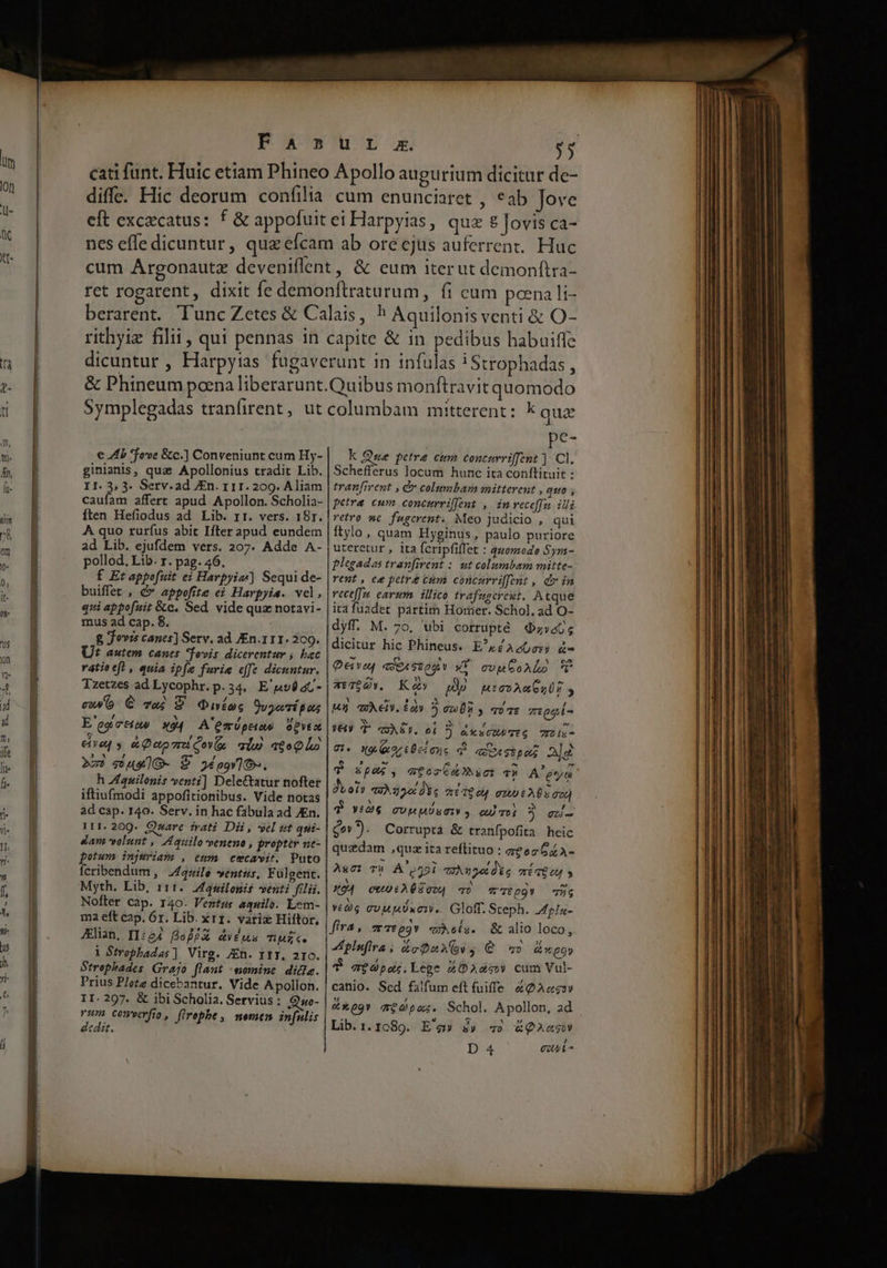 Fas diffe. Hic deorum confilia cum enunciaret , *ab Jove € AL fove &amp;c.] Conveniunt cum Hy- ginianis, qux Apollonius tradit Lib. II. 3, 3. Serv.ad JEn. r 11. 209. Aliam caufam affert apud Apollon. Scholia- ften Hefiodus ad Lib. r1. vers. 181. A quo rurfus abit Ifter apud eundem ad Lib. ejufdem vers. 207. Adde A- pollod, Lib. r. pag. 46. f Et appofuit ei Harpyias) Sequi de- buiffet , &amp; appofite ei Harpyis. vel, qui appofuit &amp;c. Sed. vide quz notavi- mus ad cap. 8. : g jovis canes] Serv. ad Kn.111. 209. Üft autem. canes fovis dicerentur 5 bac ratioeft , quia ipfe farie effe dicuntur. Tzetzes ad Lycophr.p.34, E'uvéat- eb € va? 9 Quies Ouyeipos E'og cttaw 24 A'emüpeios opytn eiie4 y a Qaomicove alu atoQlo 2o» souwlO- P j6eov]O». h Zquilonis venti] Delectatur nofter iftiufmodi appofitionibus. Vide notas ad cap. 140. Serv. in hac fabula ad JEn. 111. 209. Ozare irati Dii, el ut qui- dan volunt , Aquilo venena , propter ne- potwm injuriam , eum cecavit. Puto fcribendum , ZZavile »ventsis, Fülgent. Myth. Lib, 111. Jsiloni venti filii. Nofter cap. 140. Ventus aquilo. Lem- ma eft cap. 6r. Lib. xrr. vari Hiftor, Alian, II:e4 Befpx dvds 7ÓU Ge i Stropbadas] Virg. JEn. IIT, 2IC. Strephades Grajo flaut -momine didia. Prius Plote dicebantur. Vide Apollon. II. 297. &amp; ibi Scholia, Servius : Quo- vum Comvrfio, flrepbe, memem infulis dcdit. pe- k Que petra cum concurriffent ]. Cl. Schefferus locum hunc ita conftituit : tranfirent , c columbam mitterent , quo ; petra cum concurriffent , inveceffu ili retro 4» fugerent. Meo judicio , qui ftylo, quam Hyginus, paulo puriore uteretur , ita feripfiffet : quomodo Sym- flegadas tranfirent : ut columbam mitte- rent , ee petr&amp; cum. concarriffent , d» in veceffu. carum illico trafugereut. Atque it fuadet partim Horüer. Schol. ad O- dyff. M. 7o, ubi corrupté zvab6 dicitur hic Phineus. E'iAster) à- E 1 D e» Qeivag eset $209 V xf cup GoALo V ^ ?Y ^ atT$4y, Key m» Btev AR OUS , Y [: «NK n Ma ae. Eon) on08 y qoe mipgl- BN P €. 55 7 NA JE4V. 4 qJASI. ol ?) &amp;*s0OATtG 7Ibis- , o L2 A Ci. quixoLt ÉL ue v estpez Ald Y spa, afoctáDhuct vj A'eya Ll / - YT T3350: 05e ai1604 gut As oz N T VO6 GUMMÜSSIV y cU TO] ? eu- Qo»?). Corrupta &amp; tranfpofita heic quedam ,quz ita reflituo : zeec GzA- m bJ , , Awc2 Th A'o55i TIÀ2Ac dic TÉ UU X4 cunilÓÉZss, «o TT6e99* 7356 vé CuupUxcIV.. Gloff. Steph. ApIs- 1 / . fira, m7*09v «ets. &amp; alio loco, ;  N M «plnfiras donas, Q «v 1 00y vr$apoz.Lege 20s» cum Vul- cahio. Sed falfum eft fuiffe &amp;QAcssv &amp;09» a$Opc. Schol. Apollon, ad Lib.1.1089. E'g» £y» «s &amp;QAe«sw