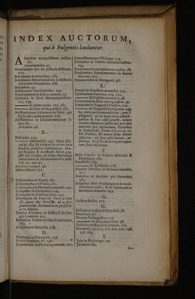 | lea Nacreon antiquiffimus auctor. $7. Anaximander. 45. Anaximenes qui de picturis differuit, oJ. ! Antidamas in moralibus. 182. A ntidamas Heracleopolites in Hiftorià Alexandri Macedonis, 168, Antiphon. 45. Aphricanus Tatrofophiftes. 122. A pollophanes in Epico carmine. 35. Apulejus in libris Metamorphofeon, IT3. 179. In Afino aureo. 175. 180. In libro de Republicá. 180. Ariftophonres Athenzus in libris , qui Dyfareftia nuncupantur. r16. Ariftoxenus in Lindofecemiarum li- bro. 8r. Artemon, 46, B.. Battiades. r32. InParedris. 142. Baczs dici- tut p. 169. Ft videtur ita etiam locis duobus prioribus fcribendum. Prz- ter Suidam &amp; Ariftoph, Schol. pag. $88, Ed. Caldor, de tribus Bacidibus mentionem &amp; JElianus facitVar, Hift. Lib. xit. Cap. 35. Beatinius aurgur. 96. Bebius Macer. I7I; C. Callimorphus in Pifzis. 180. Calphurnius in Phronefi comcdiá. 177. Campefter in Catabolicis. 142. Carneades in Tele(iaco libro. 145. Chryfippus de Fato. 28. Ferte zs liber eft , quem «ex SeimlO s ab eo fcri- pium laudat Antimachus in prafatio- ne in Sibyllas, Cincius Alimetus in Hiftorià de Gor- già Leontino, 172. geipius Tacitus in libro Facetiarum, 1092. * Cabs in Heracleà. 178, D. Dardanus in Dinameris, 142. Democritus in Phyfiologumenon, 120. Demofthenes pro Philippo. 174. Dionyfius in Grzcis articulationibus, 1$4. bionhanzds Laced£monum auctor, 28, Diophahtüs Lacedamonius de Sacris deorum, 170. Dromocrides in Theogonià. 96, E.! Ennius in Alceftide comocdiá, 75. Epicharmus Comicus. ro4. 111. In Diphilo comoediá. 48, Éuxemenes in libro 3:0Aoy s uffiav. 4g, Euripides in Tragosdiá Electra. 112. —— In Tragoediá Ephigeniz. 149. Ita corrupté pronunciabanr ; pro I- phigeniá, ut in notis meis oftendi : quibus &amp; hoc addi poteft, eadem ratione a2fentium polteriori vo dici coeptum. pro aLb[yntbium. Primafius in Apocalypf. Joann. Lib. 111. p. 71. Ed. Euchar. Et nomen flelle dicitur abfentius , vel ficut alibi dicitur , ab- fentium. Etfatfa efl tertia pars aqua- rum ficut abfentiuma. EF. Felix Capella in Nuptiis Mercurii &amp; . Philologiz. 18r. Feneftella. 185. In'Archaicis. ro6, Flaccus Tibullus in Helenz comodiá, p.127 dixo in oratione pro Nucerinis, 169. Fulgentii liber Phyfiologicus de medi- cinalibus caufis ,' &amp; de feptenario ac novenario numero. 149. G. Galbius Baffus, 179. H. Hellanicus in Dios Polytychiá. 36, Heraclius. 36. Hermes Trifmegiftus. r27. In Pimandre libro. 48. Hefiodus in Bucolico carmine. 102. Homerus. 4r, Y03. 107. III. 120. 140, 148. 164. . Juba in Phyfiologis, 72, Juvenalis, 81. , La«