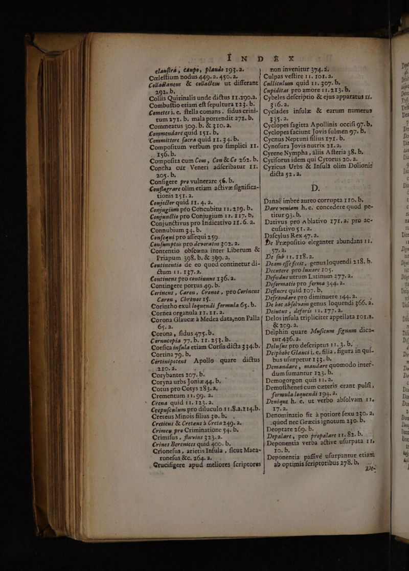 clau[irá , caupo, flaudo 193.2. Cocleftium nodus 449. 2. 450. a. Colla&amp;aneus 8 colla&amp;eus ut differant 26 2. b. | , 1 Collis Quirinalis unde dictus 11.290.2. Combuflio etiam eft fepultura 123. b. Cometesi, e, ftella comans . fidus crini- tum 271. b. mala portendit 272. b. Commeatus 309. b. &amp; 310. a. £ommendaré quid 151. b. Committere facra quid x1. 34: b. Vis a vetbum pro fimplici rr. ,. X56. b. Cotopolits cum Cox , Con &amp; Co 262. b. Concha cur Veneri adícribatur II. 20$. b. Configere pro vulnerare 56. b. Conflagrarc olim etiam activae fignifica- tionis 251. 2. Conjecler quid 11.4.2... Conjugiumi p£o Coticubitu 11; 219. b. Conjunt&amp;lio pro Coniugium 11, 117. b, Conjunétivus pro Indicativo 11. 6. a. Connubium 34. b. Confzqni pro affequi 2.59. Cénfumptis pro devoratus 302. 2; Conrentio obícena inter Libetum &amp;| Priapum 398. b. &amp; 399. a. | Cextinentia dc eo quod continetur di- &amp;um 11. 137.2. Continens pxo contiuuns 136.2. Contingerc portus 49. b. Cerineus , Caron , Cronos$ , pto Cerinens | Caren , Chrónos 15. Corintho exul /oquendi formula 65. b. Corrieà ofganula r1. 1r. a. Vni. Glauca à Medea data,non Palla $«4. Corona, fidus 475. b. Cernucopia 77. b. 11.253. b... Corfica infula etiam Corfis dicta 334b. Cortina 79. b. TRE Cértinipoten$ Apollo quare dictus 1 210; a. * : Corybantes 207. b. Coryna urbs Joniz 44. b. Cotus pto Cotys 283.2. Crementum 11; 99. 2. Ceepufcilum pro diluculo.11.8.a.1 14.b. Creteus Minois filius 30. b. Creticus &amp; Creteus à Creta 249. 8. Crime, pro Criminatione $4. b. Crimifus , fluvizus 323.2. €rines Berenices quid 400. b. ( Crionefus , arietis Infula , ficut Maca- ronefus &amp;c. 264.2. . Grucifigere apud meliores fcriptores non invenitur 374. d; i6.a. 335 dicta 52.2. D. Dareveniam h.e. concedere quod pe- titur 95. b. 210 1 Dativus pro Ablativo 171.2; ptD ac- |  cufativo t. a. NE Dafcylus Rex 47. a. Fe AM Dic: f Yrxpofitio eleganter abundans 11. |  LS CSUA | De fub 11. 118.2. Deam cfe fccit , genus loquendi 218. b. a Decutere. pro Inxarc 105. | i Deformatio pto farma 344. a. Defliurequidrog.b, .. E n» Defrandare pro diminuete 144.2... , aee De hec ab[olvam genus, loquendi 366. a. NEW Deintus , deforis 11. 177. 2- | Delosinfulatripliciterappellata ror. —^ | pj ,, &amp; 209.2. d : Delphin quare Mnmficiwm. fignum dica« tur 436. a. Delufus pro defcriptus 11.3. b... Deiphobe Glauci i. e. filia figura in qui- | i bus ufurpetur 133. b. T ^ Demandare , mandare quomodo intet- I2- dum fumantur 123. b. | a Demogorgon quis 11. 2« — Demofthenes cum ceteris erant pulfi, us formula loquendi Y94. 2» i | :: Denique h. e. ut verbo abfolvam rr. D 0 17.2. , | Doi Denominatio fit à potioré fexu 230. 3 1 .quod nec Grzcis ignotum 230. b. Dor Deoptare 269. b. n Depalare , pro propalare 11. 82. b. ju nc Deponentia verba active ufurpáta 17 Io. b. UT Depónentia paffivé ufurpantur etiam hó ab optimis fcriptoribus 278. b, : (d | 2