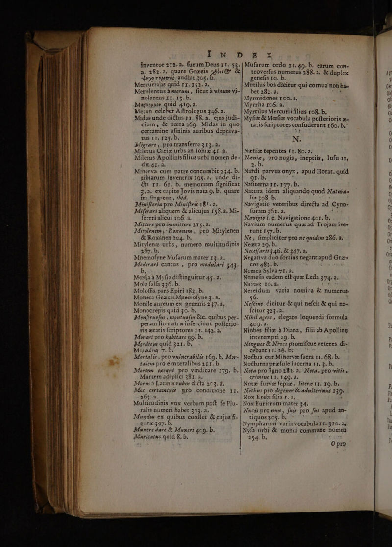 a. 582.2. quare Grzeis Qon ]uxo reuse audiar 30$. b Mercurialis quid rr. 152. a. Mer'lentus à sserum , ficut àvingm vi- noleatus II. 13. b. Megozpuov quid 419. à Meton celeber Aftrologus 346. a. Midas unde di&amp;us rr. 88. a. ejus judi- cium, &amp; poena 269. Midas in quo cercamine afininis auribus deprava- I tus 11, 125. b. | Migrare , pro transferre 5 13, a. Miletus Cariz urbs an Ioniz 41. a. Miletus Apollinis filius urbi nomen de- dit 41. a. | Minerva cum patre concumbit 254. b. I tibiarum inventrix 205.2. unde di- &amp;a Tr. 6t. b. memoriam fignificat 3.2. ex capite Jovis nata 9. b. quare ita fingatur , i54. Minifleria pro Miniflrss 181. 2. Miferari aliquem &amp; alicujus 158.2. Mi- fereri alicui 106. a. Mittere pro isamittere 215.2. Mitylenem y, Roxanem , pro Mitylenen &amp; lKoxanen 204. b, | Mitylenz urbs, numero multitudinis 287. b. Mnemofyne Mufarum mater 13. a. Rr aep cantus , pro zdslari 543. Mofja a Myfi ut difinguirur 45.2. Mola falfa 336. b Moloffia pars Epiri 183. b. Moneta Grzcis Mpemofy ne 3. a, Monile aureum ex gemmis 2 37. à, Monocrepis quid 30. b. Monfiriofus , LAE &amp;c. quibus per- peram literarn sinferciunt pofterjo- ris ztatis fcriptores TT. 142. a. Morari pro habitare 99: b. Mardicus quid 321r. b. M«jeva 7. b. Mortalis , pro vulnerabilis Y69. b. Mor- talem pro e mortalibus 2 11. b. Mortem. exeqwí. pro. vindicare 179. b. Mortem adipiíci 381. a. Muri à Latinis vubzs dicta 203.2. Mos certamini? pro condiuone II. / 263.2. Multicüdinis vox verbum Aur fe Plu- ralis numeri habet 573. Mundi ex quibus EL d &amp; cujus fi- .gurz 347. b. Munere dare &amp; Mzuneri 4c0. b. dMaricatus quid js b. troverfus numerus 288. a. &amp; duplex genefis to. b. Mutilus bos dicitur qui cornua non has bet 282. 2. Mytmidones rco. a. Myrrha 1c6. a. Myrtilus Mercurii filius t68. b, Myfix &amp; Marfiz vocabula pofterioris z- tais fcriptores confuderunt 160. b, 5t N. Nzhiz tepentes rr. 80. a. Nenie, pro nugis, ineptiis, lufu tt. b » Natdi parvus onyx , apud Horat. quid 91. b. Nafiterna IT. 177. b. Natura idem aliquae quod Natura lia 398. b. Návigatio veteribus djre&amp;a ad Cyno- furam 361. a. Navigio i. e. Navigatione 401. b. Navium numerus qua ad Trojam ive- runt [57. b. Ne, fimpliciter pro ve quidem 286.2. Nezta 29. b. Nece[farii 346. &amp; 347. a. Negativa duo fortius dari ia ed cos 482. b. Nemea Sylva 7r. a. Nemefis eadem eft quz Leda 3743. N«i746 IO. 2. Nereidum varia nomi:a &amp; numerus. $9. Nefcius dicitur &amp; qui nefcit &amp; qui ne- Ícitur 323. a. Nibil agere , elegans loquendi formula 409. 3 Nióbes filie à Diana, filii ab Apolline interempti 29. b. Ningues &amp; Niv:s promifcue veteres di- cebant 11:26. b: ^. No&amp;ua cur Mihervz facra r1. 68. b. Nocturna prafule lucerna r1. 3; b. Nota pro figno 282. a. Nota , pro vitio, crimme 11. 149. à. Notz furvz fepiz, litere 11. 19. b. Notbus pro degener &amp; adslterinus 1 39 Nox Erebi filia 1. a, Nucis pro vea fei pro fes apud an- tiquos 26$. b 254. b. op