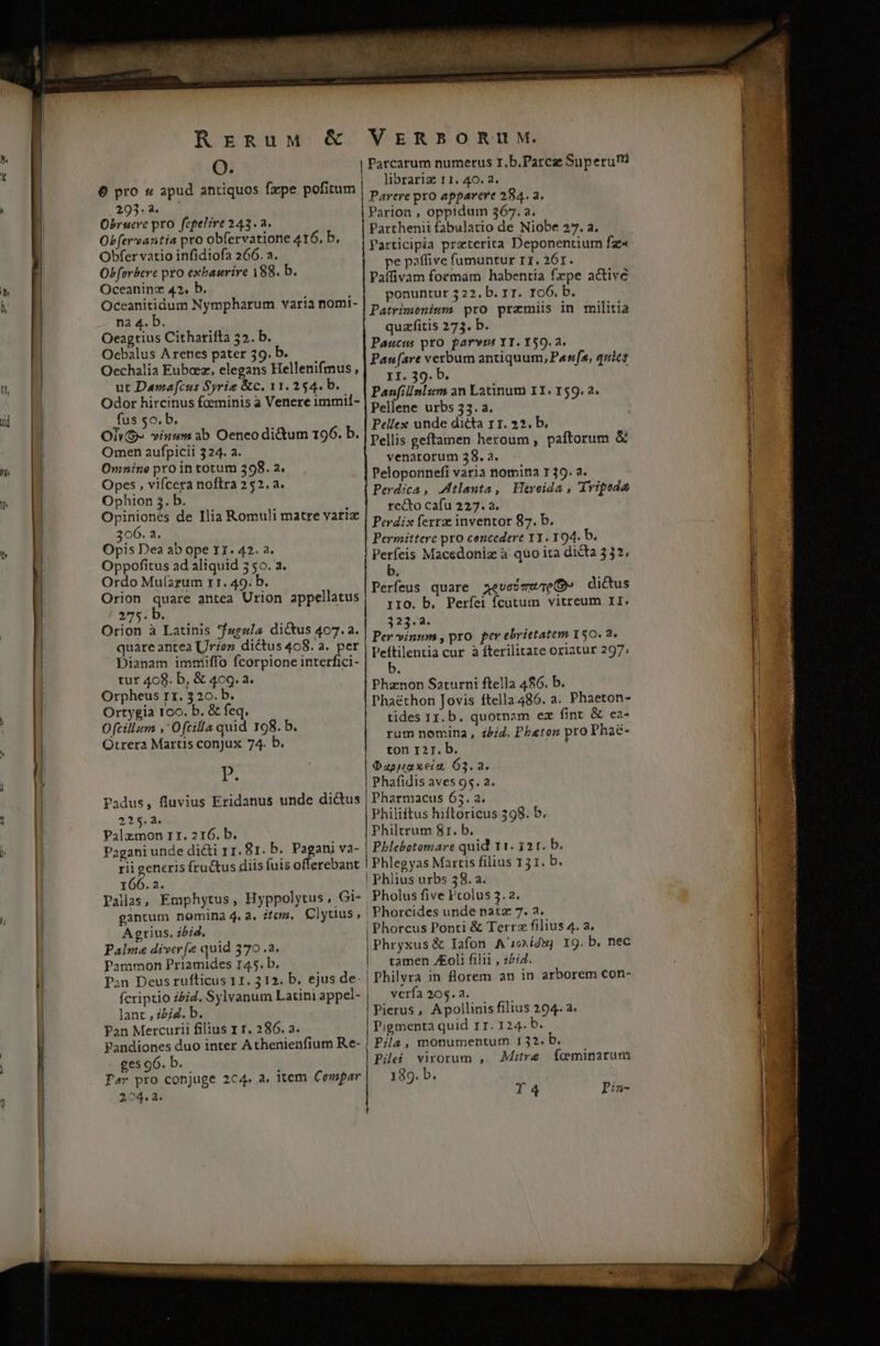 T) OQ. 0 pro &amp; apud antiquos fzpe pofitum 2953.2. — Obrucre pro fepelzre 243.2. Obfervasitia pro obfervatione 416. b. Obfer vatio infidiofa 266. a. Obforbere pro exbaurire 188. b. Oceaninz 42, b. Oceanitidum Nympharum varia nomi- na 4. b. Oeagtius Citharifta 52. b. Oebalus A renes pater 39. b. Oechalia Eubaez, elegans Hellenifmus , ut Damafcus Syrie &amp;c. 11. 254. b. Odor hircinus fceminis a Venere immil- fus so. b. Oiv&amp;» vinum ab Oenco dictum 196. b Omen aufpicii 324. a. Omnine pro in totum 398. 2. Opes , vifcera noftra 252. a. Ophion 3. b. 306. a. Opis Dea ab ope I1. 42. a. Oppofitus ad aliquid 5 50. a. Ordo Mu(azum r1. 49. b. Orion quare antea Urion appellatus 275. b. Orion à Latinis *1seu/a dicus 407. a. quare antea Urzoz dictus 408. a. per Dianam immiffo fcorpione interfici- tur 408. b, &amp; 409. a. Orpheus rr. 320. b. Ortygia 100. b. &amp; feq. Ofcillzm , Oftilla quid 198. b. Orrera Martis conjux 74. b. ix Padus, fluvius Eridanus unde dictus 225.2. Palxmon r1. 216. b. Pagani unde dicti r1. 81. b. Pagani va- rii generis fru&amp;tus diis fuis offerebant 166. 2. Agrius. ibid, Palme diver(e quid 370.2. Pammon Priamides 145. b. an Deus rufticus 11. 312. b. ejus de: lant , zbid. b. Pan Mercurii filius 1 r. 286. a. Pandiones duo inter Athenienfium Re- ges 96. b. , Parcarum numerus I,b.Parcas Superu? librariz t1. 40. 2. Parere pro apparere 284. a. Parion , oppidum 367. a. Parthenii fabulatio de Niobe 27. a. Participia preterita Deponentium fz« pe paffive fumuntur r1. 261. Paífivam formam habentia fzpe activé ponuntur 522, b. rr. 166, b. Patrimonium pro przmiis in militia quzfitis 273. b. Paucus pro parvis YT. 150.2. Pan (are verbum antiquum, Pas [a quies II. 39. b. Paufilnlum an Latinum I1. 159. 2. Pellene urbs 53. a. Pellex unde dicta r1. 22. b. venatorum 38. a. Peloponnefi varia nomina T 39. a. Perdica, Atlanta, Hvoida , Tripoda recto cafu 227. à. vdix ferrz inventor 87. b. Permittere pro cencederc 11. 194. b. Perfeis Macedoniz à quo ita dicta 332, b. Perfeus quare aevev7waeO» dictus 1ro. b. Períei Ícutum vitreum I1; 323.2. Per vinum , pro. pev ebrietatem 150. 2. Peftilentia cur à fterilitate oriatur 297. b. Phaznon Saturni ftella 486. b. Phaé&amp;thon Jovis ftella 486. a. Phaeton- tides 1r. b. quotnzm ez fint &amp; ca- rum nomina, ibid. Phaeton pro Phaé- ton I2r. b. 4p x €i th 63. a. Phafidis aves 95. 2. Pharmacus 63. a. Philiftus hiftoricus 398. b. Philtrum 8r. b. Phlebotomare quid 11. 12 t. b. Phlegyas Martis filius 131. b. Phlius urbs 58. a. Pholus five Pcolus 3. 2. Phorcides unde nata 7. 2. Phryxus &amp; Iafon A'íí49j 19. b. nec tamen /£ol filii , iid. Philyra in florem an in arborem con- verfa 20$. a. Pierus , Apollinis filius 294. a. Pigmenta quid 11. 124. b. Pila, monumentum 132. b. Piei virorum ,. Mitre foeminarum nm Er c MEA mA er b — MATT PARE e orae emassa 26 doc RADI S BN i MAR CORLDA CRGO B A Len REIS MU RS SR MU i MS i en ntt Bec aer 7 c