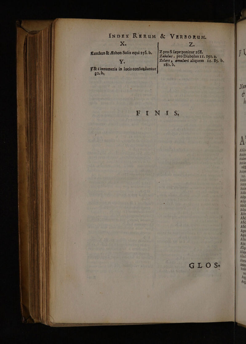 Zabolus , pro Diabolus xr. 150. a. Zelare s, emnlari aliquem | 11. 85. b. 280. b, ZproS fzpeponitur 168. Y T &amp; innumeris in locis confunduntur Zanthus &amp; Zthon Solis equi 256. b. rin b.