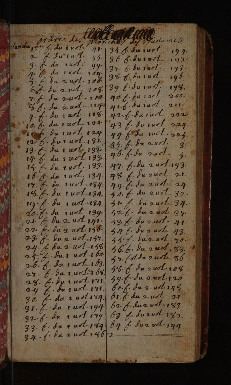 et UNE 9 œ RASE hs. En VS V # Ps us 6 %s re RRËR Ts LE SRE , Re à 5 ie Fe «} NC LEP NL #4 3%. f: du ñ “ol. q 6 41. f- du quel ag. 2 $. f au UE GE. 59. #- uoudl. ny #4 2} f* La d'Hot: #3. $'f fu ou - y 0: bof lu 9 uot.17 4 60. f. dus urlr$3 ÊY # La a uv 19. To Alt qe RÉ nn. en DR LOST Ag mt :