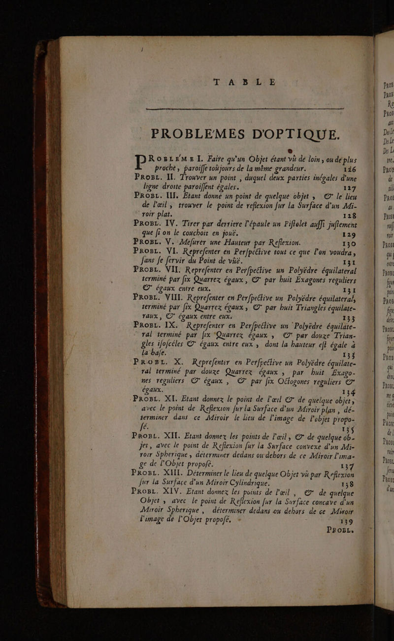 PROBLEMES D'OPTIQUE. P ROSLEME I. Faire qu'un Objet étant và dé loin , ou de plus broche, faroiffe toÿjours de la même grandeur. 126 Progc. Il. Trouver un point , duquel deux parties inégales d'une ligne droite paroiffent égales. 12 ProgL. []. Etant donné un point de quelque objet ; € le lieu de l'œil ; trouver le point de reflexion fur la Surface d'un Mi- roir plat. 128 ProBL. IV. Tirer par derriere l'épaule un Piftolet auffi juffement que fi on le couchoir en jouë. 129 ProgL. V. Méfurer une Hauteur par Reflexion. 130 ProsL. VI. Reprefenter en Perfpeétive tout ce que l'on voudra, fans Je fervir du Point de vüë. | 131 Pro. VIT. Reprefenter en Perfpective un Polyëdre équilateral terminé par fix Quarrex égaux, € par huit Exagones reguliers © égaux entre eux. 131 Prog. VIII. Reprefenter en Perfpettive un Polyëdre équilateral, terminé par fix Quarrex égaux, © par huit Triangles équilate- Taux, ©7° égaux entre eux. ii 133 Pro. IX. Reprefenter en Perfpective un ‘Polyèdre équilate- val terminé par fix Quarrez égaux ; C9' par douze Trian- gles ifofcéles © égaux entre eux ; dont la hauteur efl égale 4 la baje. 133 ProBz. X. Reprefenter en Perfpeélive un Polyëdre équilate- * ral terminé par douxe Quarrez égaux , par huit Exago- nes repuliers © égaux , © par fix Ocfogones reguliers € égaux. 134 Prog. XI. Etant donnex le point de l'œ:l €9° de quelque objet, avec le point de Keflexion fur la Surface d’un Miroir plan , dé- terminer dans ce Miroir le lien de l'image de l'objet propo- 6. I ES XIT. Etant donnez les points de l'œil, € de quelque al Jet, avec le point de Reflexion [ur la Surface convexe d'un Mi- rour Spherique , déterminer dedans ou debors de ce Miroir l'ima ge de l'Objet propofé. 137 Progc. XII. Déterminer le lieu de quelque Ob jet vi par Reflexion fur la Surface d'un Miroir Cylindrique. 138 ProBz. XIV. Etant domnex les points de l'œil , €9* de quelque Objet , avec le point de Reflexion fur la Surface concave d'un Miroir Spherique , déterminer dedans 04 dehors de ce Miroir