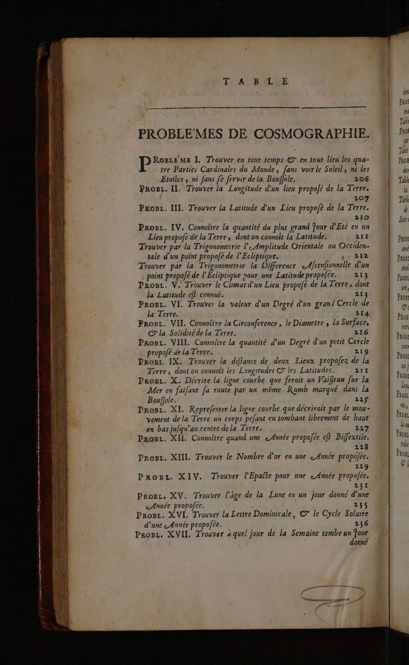 2 on à 0 on 8 on en ren re nn SRE rente 6 MEN NET PE te nnn an ER LD semer dt re cum + T A B LE PROBLEMES DE COSMOGRAPHIE, pr 1. Trouver en tout temps € en tout lieu les qua- tre Parties Cardinales du Monde, fans voir le Soleil, ni les Etoiles ; ni fans fe fervir de la Bouffole. 206 ProgL, Il. Trouver la Longitude d'un lieu propolé de la Terre. / +07 Progr. III. Trouver la Latitude d'un Lieu propofé de la Terre. | : 210 Pros. IV. Connoître la quantité du plus grand Tour d'Eté en un Lieu propofe de la Terre, dont on connoît la Latitude. 211 Trouver par la Trigonomeirie l'e Amplitude Orientale ou Occiden- tale d'un point propoé de l'Ecliptique. Le 212 Trouver par la Trigonometrie la Difference <Afcenfionnelle d'un point propolé de l'Écliptique nour une Latitude propolée. 213 la Terre. | 214 ProBL. VII. Connoïtre la Circonference, le Diametre , la Surface, € la Soliditéde la Terre. 216 Prog. VIII. Connoîre la quantité d’un Degré d'un petit Cercle propofé de la Terre. 219 Progz IX. Trouver la diflance de deux Lieux propofex de la Terre, dont on connoît les Longitudes € les Latitudes. 221 Prozc. X. Décrire la ligne courbe que feroit un Vaiflean Jur la Mer en faifant [a route par un mème. Rumb marqué dans la Boufjole.. 225$ Pros. XI. Reprefenter la ligne courbe que décriroit par le mou- vement de la Terre un corps pefant en tombant librement de haut en bas jufqu'au centre dela Terre. 227 Proc. XÉ£. Comnoître quand une < Année propofe eff Biffextile. | 228 Prog. XII. Trouver le Nombre d’or en une < Année propojée. 229 ProB8z. XIV. Trouver l'Epacle pour une < Année propofée. 231 Proc. XV. Trouver l'age de la Lune en un jour donne d’une cAnnée propofee. d'une « Année propofée. 136 Prosc. XVII. Trouver à quel jour de la Semaine tombe un Tour | donné