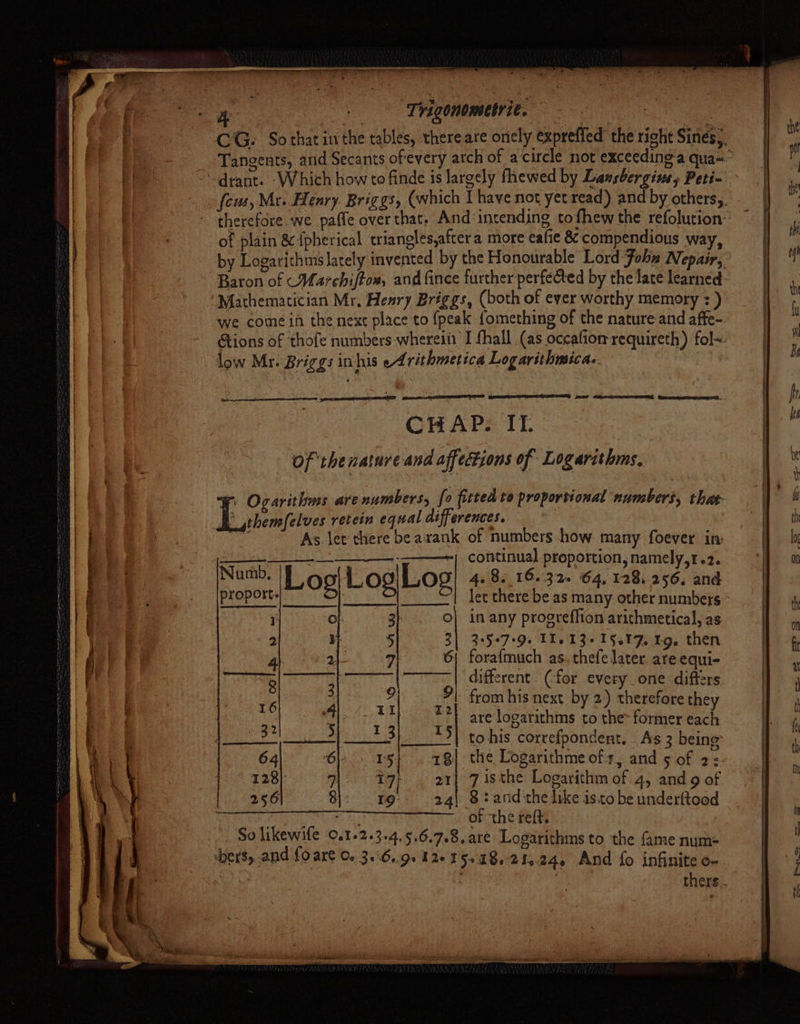 , -. ~ a rd, e ° : Trigonometric. CG. Sothat inthe tables, there are onely exprefled the right Sines, Tangents, and Secants of'every atch of a circle not exceeding’a qua=. dant. ‘Which how to finde is largely fhewed by Lansbhergius; Peti- fous, Mr. Henry Briggs, (which I have not yet read) and by others,. - therefore we paffe over that. And intending tofhew the refolution: of plain & {pherical triangles,aftera more eafie & compendious way, by Logarithmslacely invented by the Honourable Lord Fohn Nepair, Baron of Marchiftow, and fince further perfeed by the late learned “Mathematician Mr. Henry Briggs, (both of ever worthy memory = ) we come in the next place to {peak fomething of the nature and affe- tions of thofe numbers-whereii I fhall (as occafiom requireth) fol= low Mr. Briggs inhis eArithmetica Logarithmica.. = RATED aR DRTNDIZ IEC See ENR NINE Ias re, ee sae ea = | . = Per a oo a ie w- 5 ? ® W ’ . ' WT 2s SRS, Geos ae. CHAP. IT. of thenature and affections of Logarithms, & themfelves retein equal differences. : Z As let there be axank of numbers how many foever in continual proportion, namely,t.2. 4. 8.16.32 64, 128,256. and let there be as many other numbers in any progreffion arithmetical, as 3+5+7-9. 11,13-15.17. tg. then | fora{much as. thefelater are equi- different (for every one differs from his next by 2) therefore they are logarithms to the> former each to his correfpondent. As 3 being the Logarithme of 1, and 5 of 2: 7 isthe Logarithm of 4, and 9 of 8: andthe like is.to be underftood 07 of the reft. So likewife 0.1-2.3-4.5.6.7.8, are Logarithms to the fame num- bers, and {0 are O. 3.°6,.9s 120 15.18, 21, 24. And {fo infinite o-. thers. vad cont NA