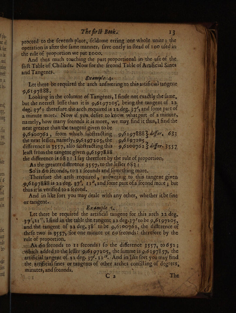 * proceed to the feventh place; feldome erring jone- whole. unite ;. the operation is after the fame manner, fave onely in {tead of 100 ufedin the rule of proportion we put 1000. i ) And thus much touching the part proportional: inthe-ufe of the ‘fit Table of Chiliads. Now forthe fecond Table of Artificial Sines and Tangents.. suis pret sods tosisebence: 1 Let there be required the varch anfwering ‘to this artificial tangent 9,6197888. Mies, 20 eR} orien Looking in the columne of Tangents, I finde not exactly the fame, but the neereft leffe than itis 9,6197205, being the-tangent of 22 deg) 37’: therefore, the arch. required is 22,deg. 373 and fome part of a minute more.\’ Now if.you, defire. to know, what part of a minute, namely, how many feconds.it,is more, we.may. find it thus,] find the next greater than the tangent given tobe =» §,6200762 , from which. fubftracting .. 956197888 S differ, 633 the next leffer, namely, 9,6197205,the ,9,6197205. difference is 3557, alfo fubftracting this» 9,6200762 $ differ. 3557 jeaft fromthe tangent given 9,6 1978.88 | | the difference: is 68 3: I fay therefore by the rule of proportion, As the:greater difference 35:57, to theJeffer 63 : So'is Ge feconds, to/t 1 feconds and fomething more. Therefore the :arch; required , ‘anfwering to. this. tangent given 9;6197888:1s 22:deg. 37; 117, andfome part ofa fecond mace ; but thus iris-verified toa fecond. i : ak And in like fort you may deale with any other, whether itbe fine ertangente;:, ) » diane! odpns leds 2} BRB MPLE Sc | Let there be required the artifical tangent for this arch 22 deg, 39511’. Lfind in the table the tangent 22.deg.37’ to be 9,6197205, and. thé tangent. of 22 deg. 38 to be .9,6200762, the difference of thefe two’ is 3557, \for one minute or. 60 {econds: therefore by the rule of proportion. te eee | oes Ge feconds to 11 feconds; fo the difference 3557, to652$ which added to the-leffler'936197205, the fumme is 9,6197857, the artificial tangent of,,22.deg. 37’. 1174. And in like fort you may find the, artificial fines’ or tangents of other arches conlifting of degrees; minutes, and feconds, aura eats Woicy | C2 The