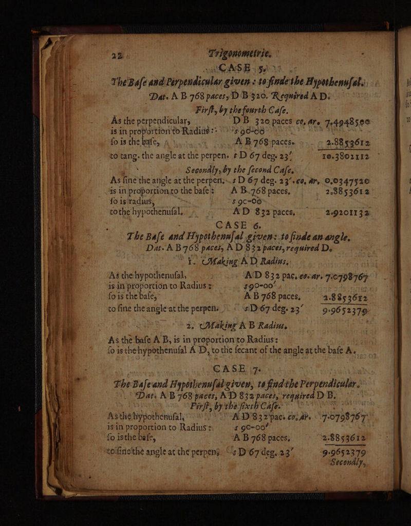 an@GASE i505 The Bafe and Perpendicular given « to finde the Hypothenufat. Date A B.768 pacesyD'B 320. Required AD: | Firft, by the fourth Cafe. As the reepeuiflai | DB 320 paces 69, Are 7, 4948500 is in proportion to Radius ?* &gt; 's. 90-00 fo is the bafe, 4 A B.768 paces. 2.8853612 to tang. the angle at the perpen. ¢ D 67 deg. 23° 10.3802112 . Secondly, by the fecond Cafe. As fine the atigle at the perpen...s D 67 deg. 23°. €0, ar, 0.0347520 4s in proportion ge) the bafez A B.768 paces, 2.985 3612 {o is radius, | $.9C-06 : a tothe hypothenufal. _ SAD 832 paces. 29201732 CASE 6. Zhe Bafe and Hypothenu)al given: to finde an-angle, Dat- AB (? 8 paces) AD 832 paces, required De - OM. frie AD Radins, CASE qe The Bafeand Hypothenufalgiven, tafiadibe Perpendicular. Dat: AB 768 paces, AD 832 paces, reggired ID B. Pirft, by the jixth Cafe. oe As the bypothenufal, “ADS 3 2'pace co, APs &gt;. Bags isin proportion to Radius? £g0-00 | fo isthe bafe, A B 768 paces, 2-885 3612 toifine'the angle at the perpens. “-s D'67 deg. 2.3” 99652379 Secondly,