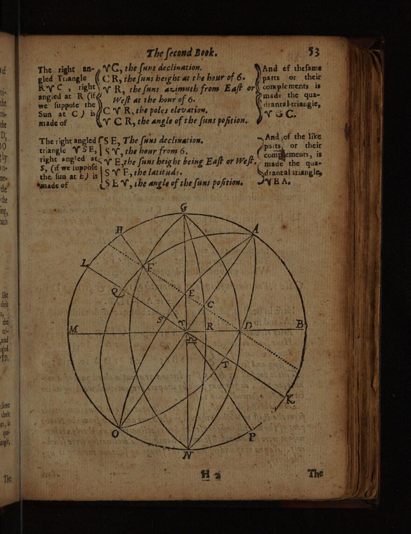 . The fecond Book, Hom ish The right. an- , VG, the funs declination. ‘And ef thefame | gled Trangle ( CR, the {uns hesghe at rhe hour of 6. fiparcs or their 4 : pata . drantaleriangic, v GC. ~ The right angled (§ E, The funs declinatios, « And ,of the like triangle VE, | SV, the hour from 6. one ot SC sciuppbee V E,the fans height being Eaft or Weft, ade the quae the fun at bE) is | SV Ey the latitud:. drancal triangles *made of US EV, the angle of the fans poftionn ANE As