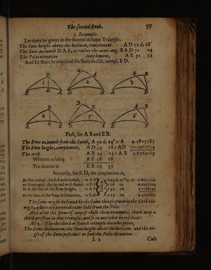 100 Let there be given in the fecond oblique Triangle. : The Suns height above the horizon, complement AD 32.d.28 The Suns azimuth DAE, or rather the acute ang.BAD72. 24 The Poleselevation et complement, AE 51 32 And let there be required the Suis declin, compl, E D. Firft, for A B and EB. The Stns azimuth from the South, A 72d, 24% se A 9.4805385 The Suns height, complement, AD32° 28+AD 10-1963704 The arch AB 25 25¢ AB 9.6769089 Whereto adding AE 38 28 The fumme is | EB 63 53 Secondly, for.E Dy, the proportion:is, As fine compl, the fir arch found, scA BP) ¢s 64'de35%C0. ar. 0-0442110 to finecompl, the fecond arch found, scER BS S526 07 9.6436 50% fo is the fine of the Sunsheighr, sc AD = S532 28 9.7298197 to the fine of the Suns déclination, sc ED SI§ . ‘ko 9.417681 ang ley where the perpendienlar fais from the Pole. And after the form of anyof-thefe three examples, there may a third que/tion in this triangle, and fo in any other be refolved: As 3. Uf inthe third or fourth triangle therebe given, : The Sums declination, the Suns height above the horizon, and the an- gle of the Suns pofition: to find the Poles elevation. - The fame might be found by the fame things givenin the fixth tri-