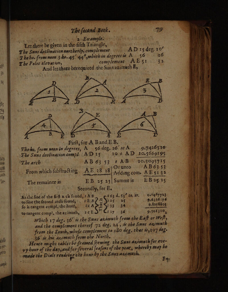 RN ae &lt;§ gBwamples cay Let there be given in the fifth Triangle, | : The Suns declination northerly, complement AD 15deg, 10% TZ he ho. from noon 3-ho..45' 447 ,whichsn degrees is A 56 26 ji I Lhe Poles elevation, complement AE 51. 32. me in And letthere berequired the Suns azimuth E, Firft, for.A Band.E.B. The-bo. from woonin degrees, A 56 deg, 26° sc A 9:74265 20° The Suns declination comps. AD 15 10.t AD 10.5669195. The arch AB 63 53 t AB © -10.3095715 . aks: apap Or unto “A B63 53 ‘From which fubtraGing. AE 33 28 Adding coms A E vied The remainer 3s - EB 25 25|Summeis. EB 29.25 he Secondly, for E. 42g H | ‘Rs the fine of the firt:arch found, s AB 563 4.53% Co, ar, © 009487723. i zo fine the fetond arch found,” SEB SB Ys25. 25 946326576 fo iscangent comp]. the hour, tc APE &gt; 33 34 ——-9,8208803: to fanpent comp!, the azimuth, t¢8 tC: 17 36 9.§01310,- Which 17 deg. 36° @ the Suns azimuth fromthe Eaft or Weft, and the complement thereof 72 deg. 24, 4 the Suns azimuth from the Spach, whofe complement £0180 deg. that #5107 deg 36 ts his azimuth from the North. | | Hence might tables be framed (hewing the Suns azimathfor.eve- x phour of the dayyand for feveral feafons of the year, whereby.may be. made the Dials vendring the hour-by the Sans-azémuth, &lt;&lt; Bay
