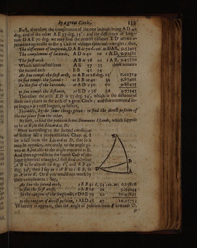 “The firfkarch: &gt;i VABri16 ot t AB, 9.45756 “Which fubltracted from © AE §7°°35 therd remains © the fecond arch: BB @1ciz4g: As fine compl. the firf arch, sc AB scx6ideg. 01’ . 0.01719’ pafine compl. the feconds\\ -scE B seigu 34 9.87401 So the fine of the latitude, -s¢ XA D's 50 co 9°88425 to fine compl. the diftance, scED 336 36 9:97545 | Therefore the arch’ ED is 53 deg. 24’, which is the diftance of thefe two places in the arch of a ercat Circle ; and this converted in= © ' téleacucs is 1068 leagues, as before, ik) Secondly, by the fame things given : to find the direkt pofitéon of the one place from the other, 3 | Ws firtt, to find the pofition from Sammers Iflandsy which fuppote - to be at Byte the Lizard at D. 7 ) Here according’to the fecdhd condition ‘ md of lettine fall’a perpendictlar; Chap. 5, 4° a\: Jet itfall:from the Lizard at D, that fo it may-be oppOfire,,not onely, to the angle gt. ven-at A,butalfo to the angle required at E, And thenagrceableto the fourth Gafe of ob : Jique spherical triangles, firlt.find as before ‘AB tobealmoft 16 deg. 1’, and EB 4r * deo 34f, then Hfay'as 5 AB to 5 EB; fo ' go AtoteE, Ori you would not work by * thieircomplement + Say, | | | As fine the feeond arch, |. sE Bar d,34', co, ar. 0.17816 to fine the firft arch, 2° SROB IG “on: ° 9144044 * “So the tangent of thé lowgitude, PDAE IG ‘Go's 6i438'93 to the.tangent of direlt pofition, t AED 48. 47). | 10.05753 Whereby is appears, that the angle of pofition trom &amp; towards D, ’ irs zi is'?
