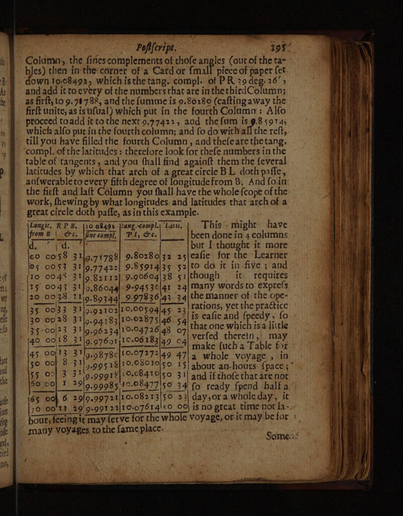 Pofiferipe. 195° bles) then in the corner of a Card or {mall piece of paper fet down 10.08492, whichisthe tang. compl. of PR 39 deg. 26’ &gt; and add it toevery of the numbers that are inthethirdColumn; as firft, to 9.70782, andthe f{umme is 9.80280 (caftingaway the firft unite, as isufial) which put in the fourth Column: Alfo proceed toadd it to the next.9,97422, aud thefum is. 9.85914; which alfo pur in the fourth column; and fo do with all the reft, till you have filled the fourth Column , and'thefeare thetang. table of tangents, and you fhall find againft them the {everal. . latitudes by which that arch'of a great circle BL doth paffe, an{werableto every fifth degree of longitudefrom 8. And fo.in: the firft and laft Column you fhal) have the whole fcope of the: ' work, fhewing by what longitudes. and latitudes that archof a . great circle doth paffe, as inthis example. Longit, RP B. {10.0849 jlang.compl.| Lat. This &gt; might have been donein4 columns - d Om B | ere. fine compl, Pl, oe. ood. oP but I thought ic’ more co cos8 311971798] 9:8028032 25\eafie for the Learner ©5 0053 3119,.77422| 9.85914135 52/t0 do it in five ; and | 10 0048 31/9 82112} 9.90604|38 sijthough it requires 15° 0043 319, 86044) 9°9453¢|41 24|/Many words to exprefs - 20 0038 3119,89344l 9.97836.43. 3.4| the manner di the oe 5. 00 5 103|10,005o4las. 23) tations, yet the practice te nes pe cf is eafie and f{peedy,, fo » 9.96234)! 0.04726) 48 07 that one which isa little | 9.97691{10.06183149 04 verfed therein, may — pained Speen OO A as para make fuch a Table for 133 ¥19.9878c|'0:97277149 47/4 whole voyage., in ly. 1§|19/9°TO50 15] about an-hours {pace ;” 3 31 9, o9918|'08410l50 31 and ifthofethatarenot - 1 79\9.99985 £0.08477 59 34' fo ready fpend halfa’: 6 2919,99721\10-08213)/50 23) day,ora wholeday, it . 70-00 TE 29'9.991 nal1o.07614 sO 00} is no gteat time not la- hour, feeiog it may ferve for the whole voyage, or-it may befor « many Voyages tothe fameplace. . Somes: