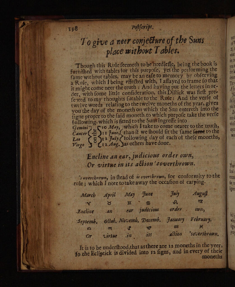 Oe RL RAL IE IRC PRR TEN Pe cyan ‘Pofifeript. ‘T98 as ie ° . pee ce sno! To give a neer conjetture of the Suis | place without T ables. ‘A Wilds , ne fale: a pe q . . {eth Though this Rule feemeth to be’heedlefle, being thebookis | a -furhithed with tablestor this purpofe, yetthe performing the ~) ).,, fame without tables, may bean cafeto memory by obferving |} ii a Rule, which being effected with, 1 affayed to frame fo that” |... it might come neer the truth ; And having put the letters inor- « | ik eae der, with fome little confideration, this Diftick was firft pre= N ee fented to my thoughts futable tothe Rule: And the verfe of #) ie ae . twelve words relating to the twelve moneths of the year, gives | eh ret ihe you the day of the moneth on which the Sun entereth into the - 7) ‘ Pai {igne proper to the faid moneth,to which purpofe take the verfe 7} .” ial _» following, which is fitted to the SunSingreffe into 2... ee Gemini C10 May, -which Itaketo come nearer tothe truth, “| Py ae Cancer(-S )11 Fune,Cthanif we fhould fit the fame fametothe | ws Leo 12 July. tollowing day of each of thefe moneths, | ™ 4 Virgo 3 ~C12Aag, Jas others have done. th: | - Encline an ear, judicious order own, | Or virtue in its aG@ion’soverthrown. + °° } x. me | find me eae 's overthrown, iN ftead of % overthrown, for ‘conformity tothe | entra Tia tule; which I note totakeaway the occafton of carping. Dk: ieee : : : OF Lene mee a March April May June Jay Auguft : Aba ae a s i ae a A oR : i | Encline an car judtciom order OW ity | ite Ae | It ( Wah , ‘Septemb, @fteb. Novemb, Decemb. Fanuary February, | ve { mae whe m™ z “ i As ign iT ‘Or virtue An 4ts ailion *sovertbrown, . 4 Ir is to be underftood,that asthere are 12 moneths in the’yeer, | 4p the Ecliptick is divided into 32 figns, and in every of their | -moneths |
