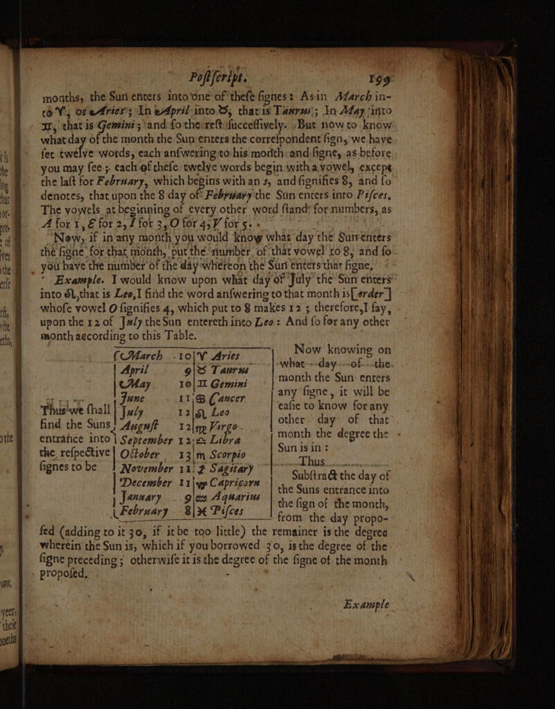 ythe Pofifcrépt. T99 months, the Sun enters into’one’ of ‘thefe fignes: Asin Afarch in- toV, or erie; ‘In eApril into S, thavis Taerm'; In Aday into mt, thatis Gemini; ‘and fo the:reft fuccefliyely. “But now to know fer twelve words, each anfwering to his morith:-andfigne, .as.before you may fee; each ef thefe twelve words begin witha vowel, exceps che laft for February, which begins with an s, and fignifies 8, and fo denotes, that upon the 8 day of: Febrwary the Sun enters into Ps/ces, The yowels at beginning of every other word ftand! for numbers, as A fort &amp;tor2./ fot 20 wr4sy iorsek tt aE “New, if in any month you would know what day the Surrenters the fiene for that month, put thé siumber, of that vowel to 8, and fo into SL,that is Leo,I find the word an{wering to that month is[ order | whofe vowel @ fignifies 4, which put to 8 makes 12 ; cherefore,] fay, upon the 12 of Ja#/ytheSun entereth into Leo: And fo for any other maonth aecording to this Table. | (March 10|¥ dries | Now knowing on what---day---of-...the. April 91% Taurus (may 10| IL Gemini month the Sun enters py me June 11% (aucer any figne, it will be Thus'we fhall | JZ, 12/9, Leo eafie to know forany find the Suns; “Auguft 12\np Vargo other day of that entrafice into | September 12 at month the degree the Sun isin: Sub{trad the day of the Suns entrance inte the refpective| Oétober 1 3\m Scorpio fignestobe | November 11:7 S agitary December 11 \yp Capricorn anwar Oley Aquarius | Je ivage : ae Pifces Ane the month, | eit, Ma as Mb a a e day propo- fed (adding to it 30, if itbe too little) the remainer isthe degree wherein the Sun is, which if you borrowed 30, isthe degree of the figne preceding; otherwife it is the degree of the figne of the month propoled,. ‘ , * SS EEE aR ns Example