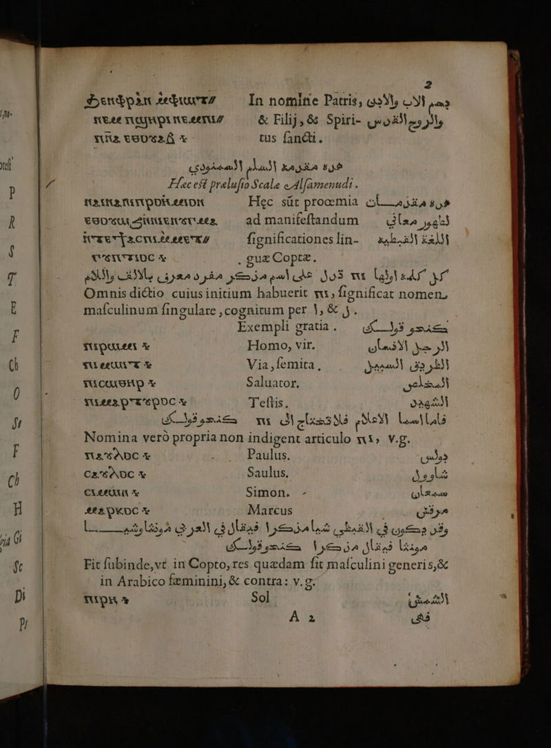 S5ewboàim ebuurz ^ In nomine Patris, o»9V oyl uas jn. WE. YOUR QU e ee TZ & Filij, & Spiri- (y o3, JV | Yu eSUvxÓ Y tus fancti. tel. | à TO la KAQMLA 8,9 p [ Us | Hac eft pralufto cala e Alfamenudi . RAIN2IRECODEL£/TDR Hec süt procmia cU asa s,» l €gowudiuueieecees — ad manifeftandum — Usa 4 WUzeviacruite eee Ep fignificationeslin- ^ 45.33) x23 1 | (OCUSYUTADC X | . gue Copte. T i - mS xL CA) A 0 iA PA el c» QoS wx Las! | xd. adr | .. Omnmnisdi&io cuius initium habuerit ww, fignificat nomen, i mafculinum fingulare , cognitum per Y, & y. Exempli gratia. — (4,9 42a F TUDOLen Homo, vit. ey b) (h. ES SAL ePUATE Y Via ,femita , ee ira 43 € TUCOXSHQ Y Saluator, osi m Tueez EDUC Y Teftüis. 024624 Jg | C, —$ sica Y * cUm à qeheY) bs e | Nomina veró propria non duos articulo w$5 V.g. F YARTEANDC t ::5, 5 Paulüs. 51 tpa ME CA'$^NDC Y Saulus. MEC A CX EPI X Simon. - (QU Reo Hz £2 0KDC Y Marcus ERU : pe Hn PIPER. Qs (à Uis B bd T T (Je 935 1 d e 353 ue | £^ Dr PIT Wr 1 Fit folida, vé in Copto, res quedam fit malículini generis,& 21 in Arabico feminini, & contra: v.g Di B LE | Sol T9v3! * y ÁÀ i A3