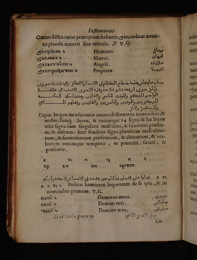 E gom s RR - : NATI a CO DE C EM CMM EIE EE EE E  - dit 2] : uem | Inflitutiones Omnis dictio cuius principium habuerit cazwindicat nomi- nápluralis numeri fine articulo. JY V. G: dinpduen s | Homines. : jt ciSIeR6 Y Matres. exa ZsmxcUeEAUC x Angeli. &amp;Xsola CORISUQUOPHUESHC Prophetz 1 [uve $e c sesezM., S kx sog x Ms PIX Mer X 89.1 e ema coatsM, 22M EXP y o2 BLUES me cia ads CM 243, EOM (2 gJ— Ml yea sl, Caput. In quo menfuranturomnes di&amp;tionesin neminibus,&amp; ^ werbis;luntq. :literz, &amp; vnicuique r4. figna &amp; hz liter octo figna funt. fingularis mafculini, &amp; feminini PX uis, &amp; abfentis: funt fimiliter figna pluralium mafculino- rum , &amp; femininorum przefentium , &amp; abíentium , &amp; ver- borum: eorumque temporis , vt praterid ; futuri, &amp; pieientis , | &amp;. Xt d: eX La e R^ corren e ies y ni ci kaÁS QME Ax REC PPCADR EE es z x ev [Indicat hominem loquentem de fc ipfo , &amp; in nominibus primum: V.G. adn velo preterita TOURS, Lo- mS eni Y NY TUE £epia anpra vie Unc WO dp ij. MfhDC c Nw