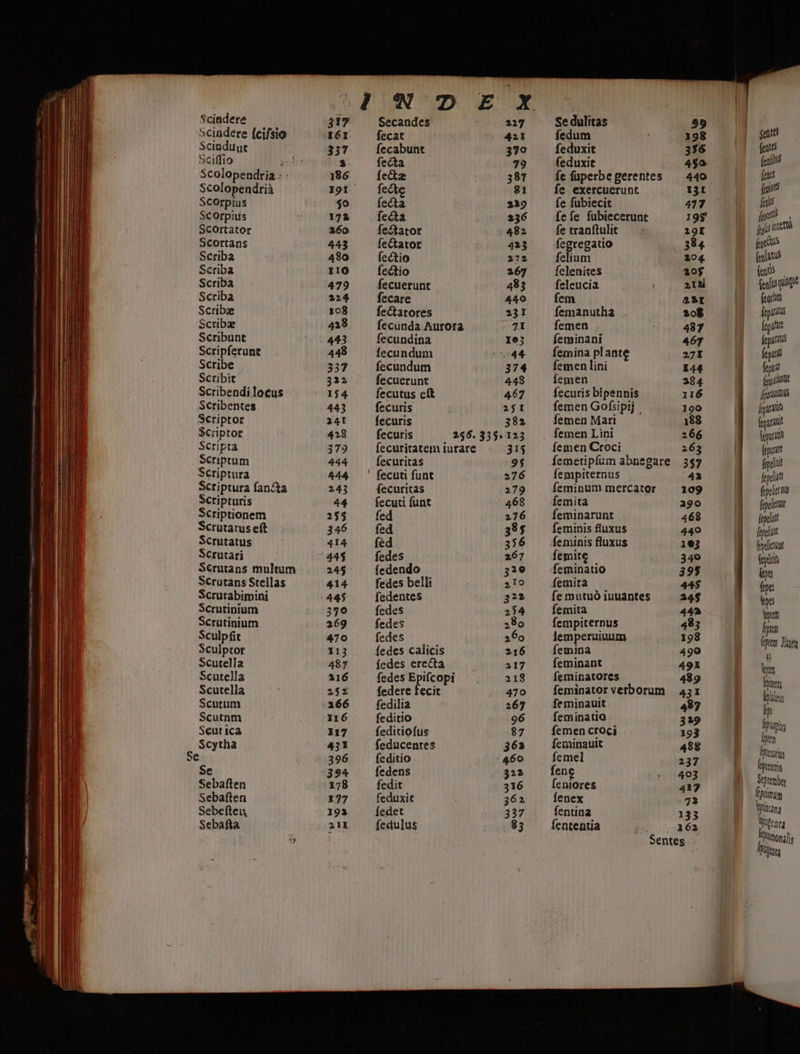 S Scindere 5cindere fcifsio Sciaduut 5ciffio Scolopendrià Scorpius Scorpius Scortator Scortans Scribze Scripferunt Scribit Scribendi locus Scriptor $criptor Scripta Scriptum Scriptura Scriptura fana Scripturis Scriptionem Scrutatus eft Scrutatus Scrutari Serutans multum Scrutans Stellas Scrutabimini Scrutinium Scrutinium Sculpfit Sculptor Scutella Scutella Scutella Scutum Scutnm Seutica Scytha e Se Sebaften Sebaften Sebefteu Sebafta E 7 Secandes 237 fecat 421 fecabunt 370 fecta 79 fea 381 fecte 81 fecta 229 fecta 236 fe&amp;tator 482 fe&amp;ator 423 fecuerunt 483 fectatores 23I fecundum (044 fecuerunt 448 fecutus eft 467 fecuris 382 fecuris 256. 335.123 fecuritatem iurare 314 fecuritas 9$ ' fecuti funt 276 fecuritas 279 fecuti funt : 468 fed 276 fed 385 fed 356 fedes 267 fÍedendo FEL) fedes belli $Io fedentes 222 fedes 234 fedes »8o fedes 260 fedes calicis 216 íedes erecta 317 fedes Epifcopi 219 federe fecit 470 fedilia 267 feditio 96 feditiofus 87 feducentes 361 feditio 460 fedens 322 fedit 316 feduxit 362 Íedet 337 fedulus 83 Se dulitas fedum feduxit feduxit fe exercuerunt fe fubiecit fefe fübiecerunt fe tranftulit fegregatio femanutha femina plaate femen fecuris bipennis Íemen Mari Íemen Croci fempiternus feminum mercator femita feminarunt feminis fluxus feminis fluxus femite feminatio femita fe mutuó iuuantes femita fempiternus lemperuiuum femina feminant feminatores feminauit feminatia femen croci feminault femel fene Íentores fenex fentina fententia $entu fene fenfbis fent fam fa ; ut Ls (nte facis fits [cgit fepirit fepiri fiit fiiis farti (rgaratit feyaratio poat felit feli ferie fipelitnt fepe fipclit ferunt feit is fpe: Mes iy feptem feptem Di » Wt pite felis [T Ápugis Áitn Átnary Áiptentin Spem fetimum inan; Yufenta Mtionz]i UR