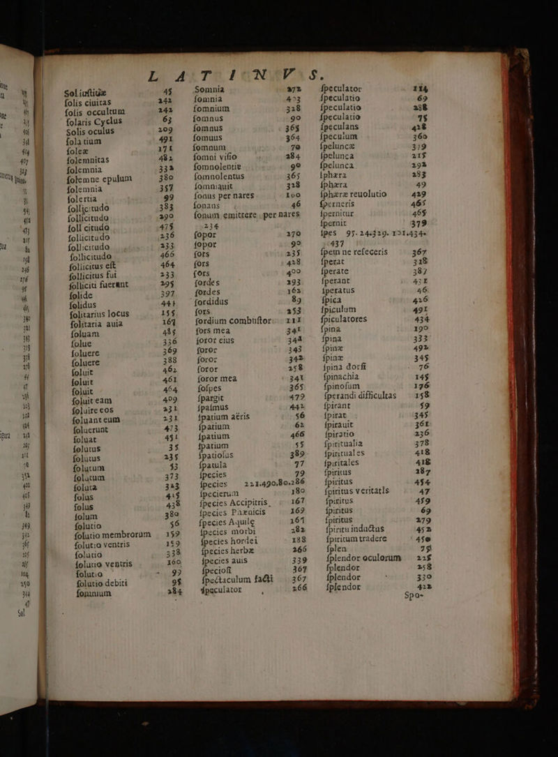 Sol iuftiuz folis ciuitas folis occultum folaris Cyclus Solis oculus fola tium folez folemnitas folemnia folemne epulum folemnia folertia follic:tudo follicitudo foll citudo follicitudo follicictudo follicitudo foliicitus eft follicitus fut folliciu fuer&amp;nt folide Íolidus folitarius locus folitaria auia foluam folue foluere foluere foluit foluit foluit foluiteam foluire eos foluanteum foluerunt foluat Íolutus folutus folutum folucum foluta folus folus folum foluto folutio ventris foluuo íoluuo ventris folut;o folutio debiti Ífominium 4$ 242 2421 6; 209 491 171 Somnia 372 fomnia 423 fomnium 328 fomnus 9o fomnus 363 fomuus 364 fomnum : 79 fomni vifio 284 fomnolentie 99 Íoimnolentus 365 Íomniauit 328 fonus per nares I00 Íonans 46 Íonum emittere . per nares 234 fopor 270 fopor 92 fors 235 fors 428 (ors 499 (ordes 293 [ordes 162 - fordidus 89 fors 153 fordium combuftor... 111 fors mea 341 íototr eius 344 foror 343 foro: 343 foror 258 foror nrea 241 fofpes 365 fpargit 479 Ípaímus 442 Iparium a£ris 56 fpatium 62 Ípauum 466 fpatium $5 Ípatiofus 389. fpaula 97 Ípecies 79 fpecies — 2 21.420.80.286 Ípecieruam 18o fpecies Accipitris 167 fpecies Aquile 161 ipecies morbi 282 ípecies hordei 138 ípecies herbae 266 Ípecies auis 339 fpeciofi 367 fpectaculum facli —— 367 $psculator — , 266 fpeculator 114 fpeculatio 69 Ífpeculatio 238 fÍpeculatio 7$ Ípeculans 428 Ípecuium 360 Ípeluncz 3719 fpelunca 21$ fpelunca 292 |phara 283 Íphazra 49 Íphzrz reuolutio 429 fperneris 465 Ípernitur 46$ Ípernit | 319 Ópes 95.24.329. 121.434» 437 Ípetn ne refeceris 367 fperat 318 Ífperate 387 fperant EE. ipetatus 46 fpica 4216 Ípiculum 491 fpiculatores 434 fpina 190 fpina 333. fpinz 492 fpiax 345 fpina dorft 76 fpinachia 145 fpinofüm 126 fperandi difficultas — 1$8 Ípirant $9 fpitat 345 Ípirauit 361 fpiratio 2536 fpiritualia 378 fpirituales 418 Ífpiritales 41&amp; fpiritus 187 fpiritus 4$4 fpiritus veritatls 47 fpiritus 459 fpiritus 279 fpiritu inductus 452 fpiritum tradere 4$e fplen 75 Íplendor oculorum — 25$ fplendor 258 Íplendor 3o iple ndor 41» S-—— 3n