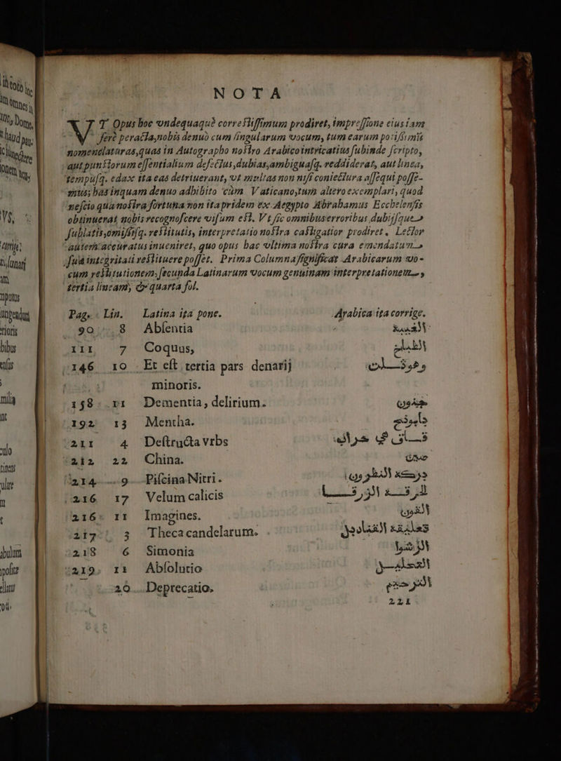 Amit; Dona AW Ttt Xnpendut fiori llo titeti ult NOTA fere peraciaynobis denuo cum íngularum vocum, tum earum po i/i mii nomeuclataras,quas in Autograpbo noslro Arabicointyvicatius [ubimde fcripto, Tempu[q. edax tta eas detriuerant, o1 multas non ntfi conieclura a[fequi pojfe- amus bas inquam denuo adbibito 'càm | V aticanoytum altero exemplari, quod nefcio qua nofira fortuna mon itapridem ex Aegypto Abrabamus. Ecchelenfis obtinuerat nobis vecognofcere vifum efi. Vt fic omnibuserroribus dubij[gue» fullatisomifftfq. refiisutis, interpretatio nofira cafigatior prodiret. Letfor aüterhaceuratus inueniret, quo opus bac vltima nofira cura emendatum.) cum reViitutionem; fecunda Latinarum vocum genuinam imterpretationeur. tertia liuzamy e quarta fol. Pag.: Lin. — Latina iga pone. Arabica tta corrige. (————— UR YS QN