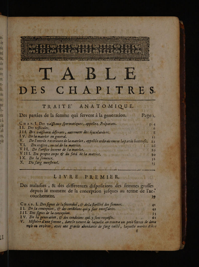 w re EN POI ETAIENT Sn TÆ SANDNR ANA, IA NON NEUVE NAN IN PNA # RARE REX INENPINE PLIS III III NNIN NV ENVI NET VIN TT ET VS HIS SE ZHNES , CEE TS LAS AAA A PRAIRIE RAAZAARSADETA] AAA PAR e LABEL: E: DES CHAPITRES. TRAITE ANATOMIQU_E. Des parties de la femme qui fervent à la generation, Page. CHap.l. Des vaifeaux fpermatiques, appellez. Préparans. D: 4 IX. Des tefficules. 6 IL. Des vaiffeaux déferans, autrement dits éjaculatoires. 8 LV. Dela matrice er geucral. | 11 V. De l'entrée exterieure de la matrice, appellée ordinairement lapartie bonteufes. 2x VI Du vagina, ow col de la matrice. 26 VIN. De l'orifice interne de la matrice. 19 V III. Da propre corps G du fond de la matrice. 30 IX. De la fémence. 32 X. Du f'ang menfiruel. 36 LIVRE: PREMIER. Des maladies , &amp; des differentes difpoñitions des femmes grofles couchement. 39 CHap». I. Des figues de la fecondité » @ dela flerilité dés femmes. 41 11. Della conception, © des conditions quiy font vecefaires. 49 JIT. Des fignes de la conception. | LE: IV. De la generation , @' des conditions qui.» font requifes. LA‘ 6i V. Hifloire d'une femme , dans le ventre de laquelle on trouva un petit fœtus de deux Mpis 04 environ, avec uhe grande abondance de [ang caillé, laquelle merite d'étre % ms -… mhbnrn taste ah Rire Dandan nid ar msi nait ter gr nn a Se ee 2 À 0 ee M te AM Ci ati nt METIER 2 L»