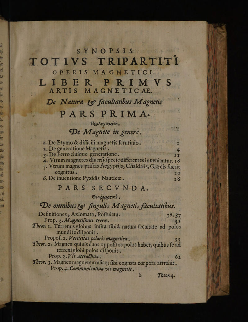 ' SYNOPSIS | jn | Jj '| TOTIVS TRIPARTITI n3  Jg OPERIS MAGNETICI. fia U ARTT ION à LIBER PRIMVS An : ARTIS MAGNETIC AE. TOM  : i MT : De Natura £9? facultatibus M agnetis Ul t. LE ko 7 PARS PRIM A. j: EN 0 -—— Hepeynpti, ; id 1 cDe Magnete in genere. à | enne Etymo &amp; difficili magnetis fcrutinio. I Y 2. De generatione Magnetis . E: i. Í 3. De Ferro eiufque generatione, THE | 4. Vtrum magnetes diuerfi,fpecie differentes inueniantur. 16 | s. Vtrum magnes prifcis Aegyptijs, Chaldzis, Grecis fuerit ij) | cognitus , 20 h 6. De inuentione Pyxidis Nauticz. | 28 1 PARS SECVND A. i. Oofpuomt : m | CDe omnibus ee? fingulis M agnetis facultatibus. — D Definitiones , Axiomata, Poftulata. | 26.37 Prop. 3. 7M agnetifmus terre. 41 4 beor. 1. Terrenusglobus infita fibià natura facultate ad. polos mundi fe difponit . Propof. 2. Verticitas polaris magnetica . $5 J heor. 2. Magnes quiuis duos oppofitos polos habet, quibus fe ad terreni globi polos difponit. Prop. 3. Vs a£tratitua | S T. Tbeor, 5. Magnes magnetem aliaq; fibi cognata cor pora attrahit, Prop. 4. Communtcatiua vis magnetis . b T heor.a.
