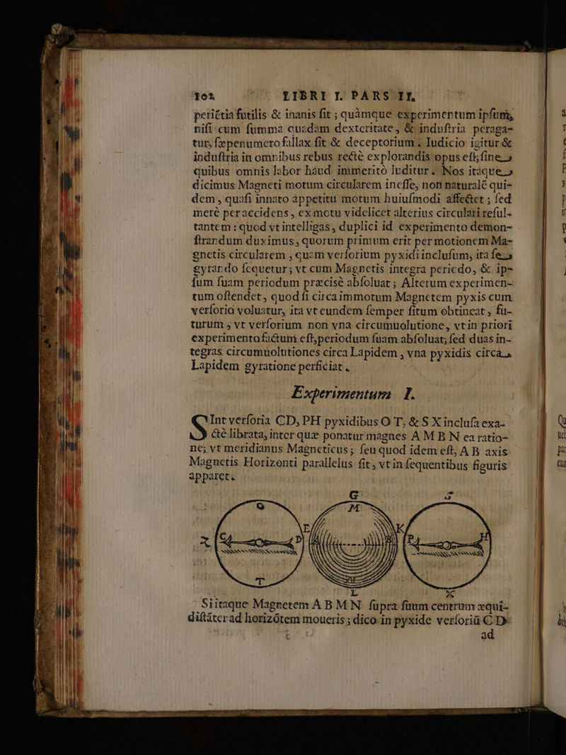 J à * | d Í o EM aW ise I [ i | TB o2 C YRHIBRI I. PARS II, periétia futilis & inanis fit ; quàimque experimentum ipfuni, nifi. cum fumma quadam dextcritate, & induftria peraga- tur, fepenumcero fallax fit & deceptorium ; Iudicio igitur. & induftria in omnibus rebus recté explorandis opus eft; fine. » | quibus omnis labor haud. inimeritó Iuditur. Nos itique 5» | dicimus Magneti motum circularem incffe, non naturalé qui- | dem , quafi innato áppetitu motum huiufmodi affe&ct ; fed | meré peraccidens , ex motu vidclicet alterius circulari reful- | tantem : quod vt intelligas , duplici id experimento demon- | ftrandum duximus, quorum primum erit per motionem Ma- encetis circularem , quam verforium pyxidiinclufum, ita fes gyrando fcquetur; vt cum Magnctis integra pericdo, & ip- fum fuam periodum pracisé abíoluat ; Alterum experimen- tum oftendct , quod fi circaimmotum Magnctem pyxis cum verforia voluatur, ita vt eundem femper fitum obtineat , fu- turum , vt verforium non vna circumuolutione, vtin priori experimento factum eft;periodum fuam abfoluat; fed duas in- tegras circumuolutiones circa Lapidem , vna pyxidis circ » Lapidem gyratione perficiat. — o — Las o e aa —-—-— 9 ) € E xperimentum | D. Int verforia CD, PH pyxidibus O T, & S X inclufa exa- | &é librata, inter qu ponaturmagnes A M B N ea ratio- ui nc; vt meridianus Magneticus; fenquod idem ef, AB axis f Magnetis Horizonti parallelus fit; vtin fequentibus figuris pou apparet. | x LLAUS OANNNNNSSNSSUSSNSSSHINSRR 5, ( . j & d | Siitaque Magnetem AB MN. füprz füumcentrumzqui- — | diftiterad horizótem moueris ;dico in pyxide verforia C D- — | hk ad