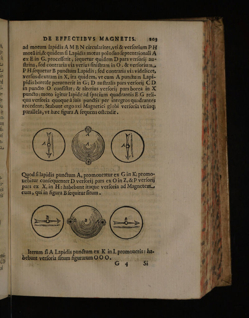 qii (D yl DE EFFECTIBVS MAGNETIS. 163 ad motum lapidis A M B N circulariter,vti & verforium P H motüiri;& quidem fi Lapidis motus polo fuo feptentrionali A ex E in G. procefferit ; fequetur quidem D pars veríorij au- ftrina , fed contraria via veríus finiftram in O . & verforium., P Hfequetur B punctum Lapidis ; fed contraria via videlicet, yerfusdextram in X, ita quidem, vt cum À pun&um Lapi- pidis boreale peruenerit in G; D auftralis pars verforij C D in puncto O confiftat; & alterius verforij pars borea in X puncto: moto igitur lapide ad fpacium quadrantis E G reli- qua verforia quoqueà füis punctis per integros quadrantes recedent; Stabunt ergoaxi Magnetici globi veríoria vtrinq; parallela; vt hec figura A fequens oftendit. ho VNSSNNSSSSNSSSNNNND Quod fi lapidis punctum A, promoueatur ex G in K; promo- uebitur confequenter D veríforij pars ex O in Z;&P veríorij pars ex X, in H: habebunt itaque verforia ad Magnetem., eum qui in figura B fequitur fitum. Iterum fi A Lapidis pun&um ex K in L promoucris: ha« bebunt verforia fitum figurarum Q O O,. & ui G 4 i