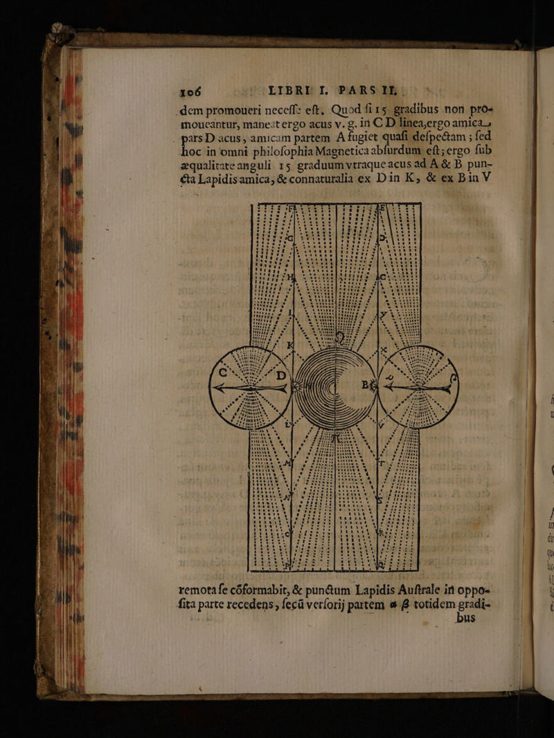 coamica.» o uod fi 15. gradibus non. pro- eft. 2 - ii C Dl ;ergo fub V e&tam ; fed ad A & B pun- inea,er defp eft iet quafi enetica abfurdum Pe o o* artem À fug philofoph gul rs gra an €ta Lapidis amica; & conn aturalia ex Din K, & ex Bin duum vtraque acus ja Ma * o acus ; amicam p in omnt al itate aqu oparsD hoc & punctum La Íor remota fe cóformabit, fita parte recedens; fe i- bus E i dis Auftrale i oppo- em & f totidem grad 1j pat cu ver m Jua udi 1) -: uA ESI B EL iunt oum