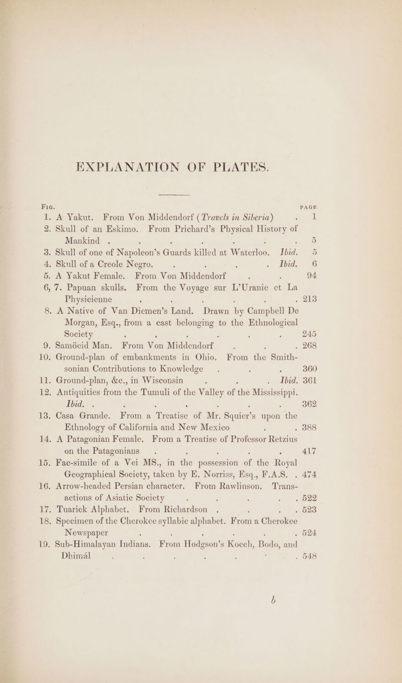 HXPLANATION OF PLATES. A Yakut. From Von Middendorf (Travels in Siberia) Mankind Physicienne - . A Native of Van Diemen’s Tail ‘Dean ig Canphall De Morgan, Esq., from a cast belonging to the Ethnological Society sonian Contributions to Knowledge Ibid. Ethnology of California and New Mexico on the Patagonians Geographical Society, taken by E. Norriss, Esq., F.A.S. actions of Asiatic Society Newspaper Dhimal