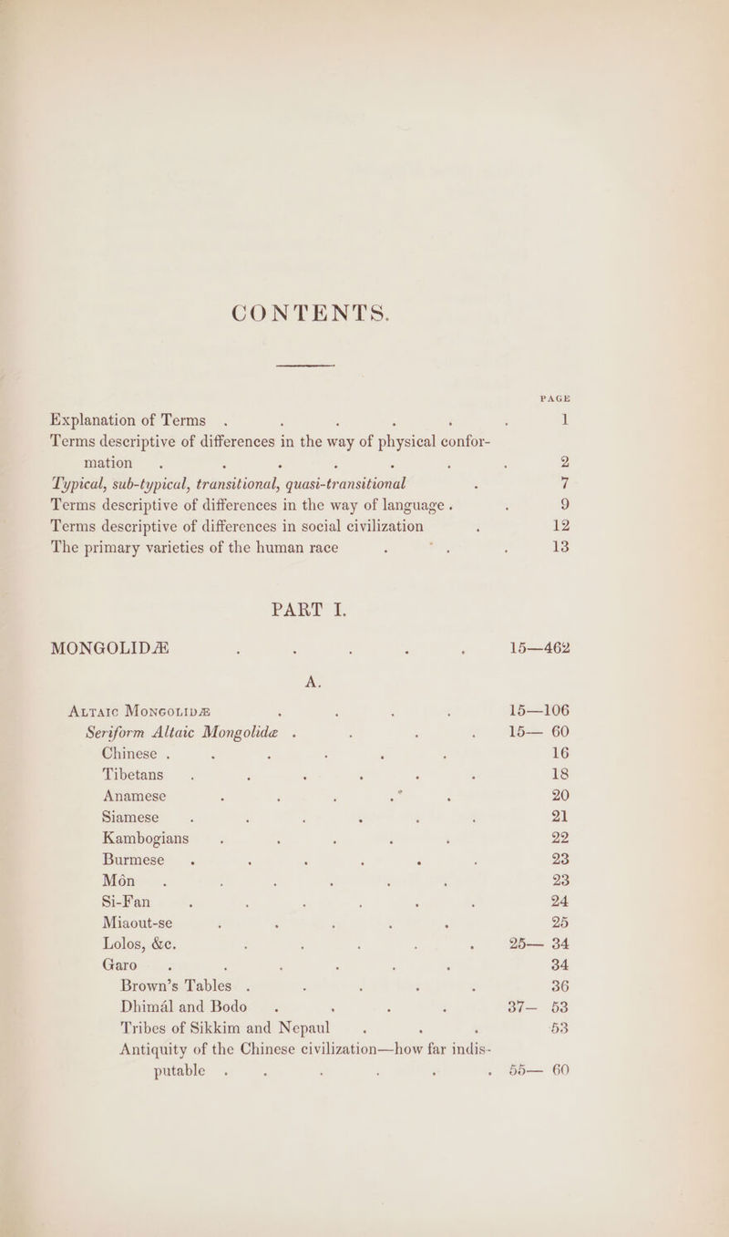 CONTENTS Explanation of Terms Terms descriptive of deiretences: in the way of ail ee mation . Typical, sub-typical, asia, sie te ansitional Terms descriptive of differences in the way of language . Terms descriptive of differences in social civilization The primary varieties of the human race PART fT: MONGOLID A Autraic MoneoLipsz Seriform Altaic Miopiolide Chinese . ; Tibetans Anamese Siamese Kambogians Burmese Mon Si-Fan Miaout-se Lolos, &amp;e. Garo Brown’s Tables Dhimal and Bodo ‘ Tribes of Sikkim and Nepaul putable 15—462 15—106 15— 60 16 18 20 21 22 23 23 24 25 25— 34 34 36 37— 53 5d8— 60