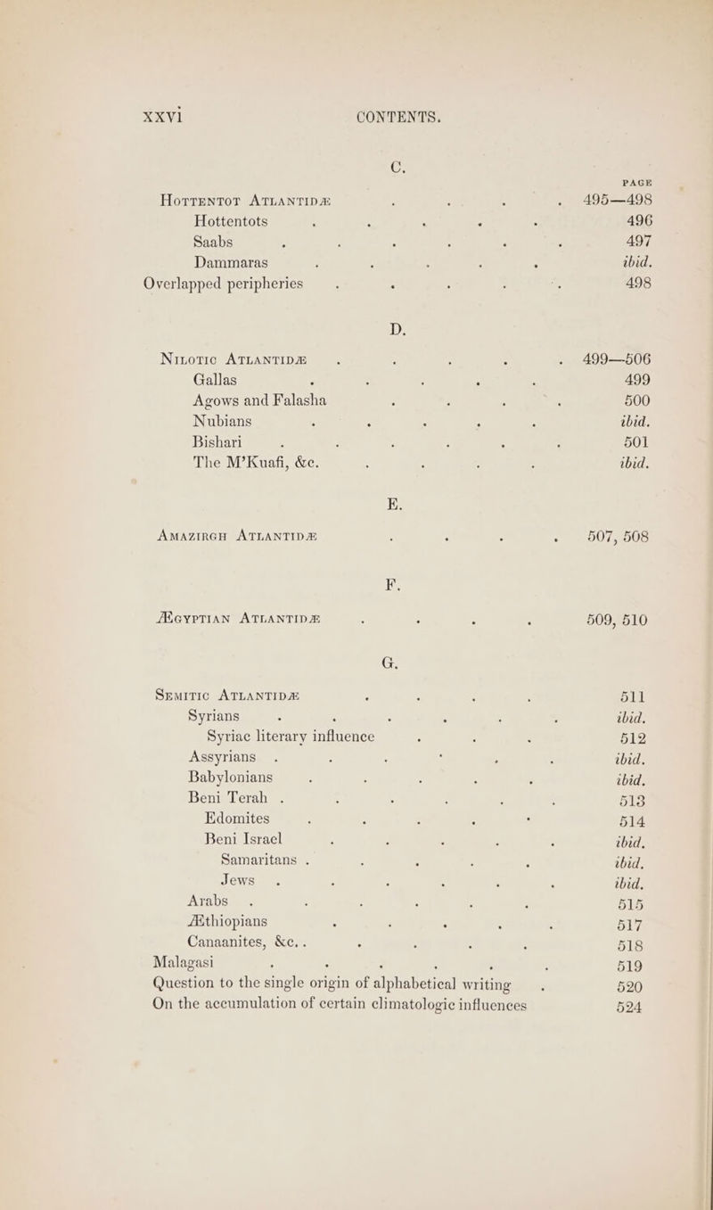 CG; PAGE HorrentotT ATLANTID A 495—498 Hottentots 496 Saabs 497 Dammaras 4 bid. Overlapped peripheries . 498 iL); Ninotic ATLANTIDA 499—506 Gallas 4 ; 499 Agows and Falasha 500 Nubians : ibid. Bishari 501 The M’Kuafi, &amp;e. rbid. E. AMAzIRGH ATLANTID : 507, 508 ie JAGYPTIAN ATLANTIDE ; 509, 510 G. Semitic ATLANTIDA 51l Syrians : ibid. Syriac literary influence 512 Assyrians abid. Babylonians ibid. Beni Terah . 513 Edomites 514 Beni Israel ibid. Samaritans . ibid. Jews ibid. Arabs 515 fithiopians 517 Canaanites, &amp;e.. 518 Malagasi ; : 2 : ' 519 Question to the single origin of alphabetical writing 520 524