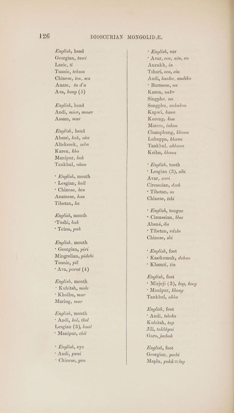 English, head Georgian, tawt Lazic, t Tuanic, tchum Chinese, tew, seu Anam, tu du Ava, kang (5) English, head Andi, mier, maer Assam, mur English, head Absné, kah, aka Altekesek, zeka Karen, kho Manipur, kok Tankhul, akao * English, raouth * Lesgian, hall * Chinese, keu Anamese, kau Tibetan, ka English, mouth *Tushi, bak * Teina, pak English, mouth * Georgian, pirz Mingrelian, pidehz Tuanic, pil > Ava, parat (4) English, mouth * Kubitsh, mole * Khoibu, mar Maring, mur English, mouth > Andi, kol, tkol Lesgian (3), kaal * Manipur, chil * English, eye * Andi, punt * Chinese, yan * English, ear * Avar, cen, ain, en Anzukh, in Tshari, een, ein Andi, hanka, andika * Burmese, 7a Karen, nak Singpho, na Songphu, axhukon Kapwi, kana Koreng, kon Maram, inkon Champhung, khanu Luhuppa, khana Tankhul, akhana Koibu, khana * English, tooth * Lesgian (3), s¢bz Avar, zavi Circassian, dzeh * Tibetan, so Chinese, éshi * English, tongue * Circassian, bbse Absné, zbs * Tibetan, rdzhe Chinese, shi * English, foot * Kasikumuk, dzhan * Khamti, tz English, foot * Manipur, khong Tankhul, akho English, foot * Andi, tsheka Kubitsh, tag Jili, takkhyat Garo, jachok English, foot Georgian, peché Maplu, poka =leg