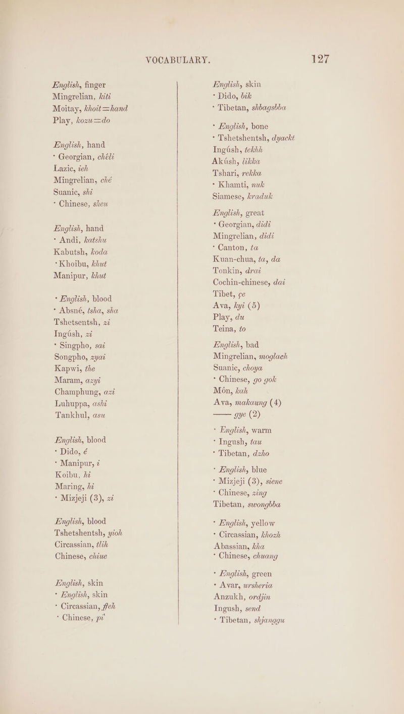 English, finger Mingrelian, iti Play, kozuw=do English, hand * Georgian, chéli Lazic, ieh Mingrelian, ché Suanic, shz * Chinese, shew English, hand * Andi, katshu Kabutsh, koda *Khoibu, Ahut Manipur, khut * English, blood * Absné, ésha, sha Tshetsentsh, 22 Ingash, 22 * Singpho, saz Songpho, zyaz Kapwi, the Maram, azyi Champhung, azz Luhuppa, ashe Tankhul, asz English, blood * Dido, é * Manipur, z Koibu, hz Maring, hi * Mizjeji (3), 2 English, blood Tshetshentsh, yioh Circassian, tlih Chinese, chiwe English, skin * English, skin * Circassian, ffeh * Chinese, po English, skin * Dido, bik * Tibetan, shbagsbba * English, bone * Tshetshentsh, dyackt Ingash, tekhh Akash, likka Tshari, rekka > Khamti, wk Siamese, kraduk English, great * Georgian, did? Mingrelian, dédz * Canton, ta Kuan-chua, ta, da Tonkin, drat Cochin-chinese, daz Tibet, ¢e Ava, kyt (5) Play, du Teina, to English, had Mingrelian, moglach Suanic, choya * Chinese, go gok Mon, kah Ava, makaung (4) gye (2) * English, warm * Ingush, tau * Tibetan, dzho * English, blue * Mizjeji (3), séene * Chinese, zing Tibetan, swongbba * English, yellow * Circassian, khozh Abassian, kha * Chinese, chuang * English, green » Avar, ursheria Anzukh, ordjin Ingush, send * Tibetan, shjyanggu