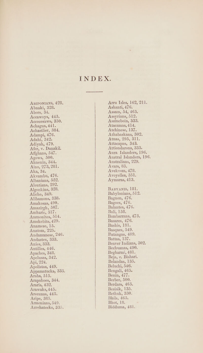 ABIPONIANS, 428, Abnaki, 328. Abors, 34. Accaways, 445. Accocesaws, 350. Achagua, 441. Achastlier, 384. Adampi, 476. Adahi, 342. Adiyah, 479. Afer, vy. Danakil. Affghans, 547. Agows, 500. Ahnenin, 344. Aino, 273, 281. Aka, 34. Akyambu, 476. Albanians, 552. Aleutians, 292. Algonkins, 328. Aliche, 349. Alibamons, 338- Amakosas, 490. Amazirgh, 507. Amharic, 517. Ammonites, 514. Amokebits, 429. Anamese, 15. Anatom, 225. Andamanese, 246. Andastes, 333. Anies, 333. Antilles, 446. Apaches, 348. Apelusas, 342. Api, 224. Apolistas, 449. Arabs, 515. Arapahoes, 344, Araris, 432, Arawaks, 445. Arecunas, 445. Aripe, 385. Armenians, 549. Azrohatecks, 335. Arru Isles, 162, 211. Ashanti, 476. Assam, 54, 465. Assyrians, 512. Assineboin, 333. Atacamas, 414. Atchinese, 137. Athabaskans, 302. Atnas, 295, 311. Attacapas, 343. Attiondarons, 333. Aura Islanders, 196. Australians, 229. Avars, 83. Avekvom, 478. Avoyelles, 351. Aymaras, 413. BaByanis, 181. Babylonians, 512. Bagnon, 476. Bagoes, 476. Balantes, 476. Bali, 158. Bambarrans, 473. Basares, 476. Bashis, 181. Basques, 549. Batangas, 489. Battas, 137. Beaver Indians, 302, Bechuanas, 490. Begharmi, 481. Beja, v. Bishari. Belandas, 135. Beluchi, 546. Bengali, 465. Benin, 477. Berber, 500. Berdars, 465. Besisik, 135. Bethuk, 330. Bhils, 465. Bhot, 18. Bidduma, 481.