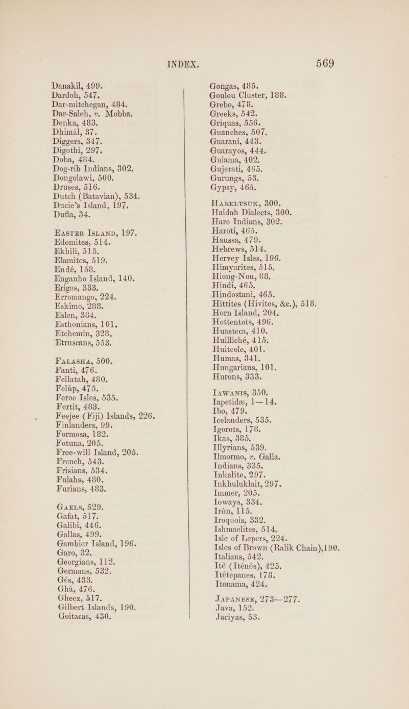 Danakil, 499. Dardoh, 547. Dar-mitchegan, 484. Dar-Saleh, » Mobba. Denka, 483. Dhimal, 37. Diggers, 347. Digothi, 297. Doba, 484. Dog-rib Indians, 302. Dongolawi, 500. Druses, 516. Dutch (Batavian), 534. Ducie’s Island, 197. Dufla, 34. Easter IsLtanp, 197. Edomites, 514. Ekhili, 515. Elamites, 519. Endé, 158. Enganho Island, 140. Erigas, 333. Erromango, 224. Eskimo, 288. Eslen, 384. Esthonians, 101. Etchemin, 328. Ktruscans, 553. FALaAsHa, 500. Fanti, 476. Fellatah, 480. Felaip, 475. Feroe Isles, 535. Fertit, 483. Feejee (Fiji) Islands, 226. Finlanders, 99. Formosa, 182. Fotuna, 205. Free-will Island, 205. French, 543. Frisians, 534. Fulahs, 480. Furians, 483. GAELS, 529. Gafat, 517. Galibi, 446. Gallas, 499. Gambier Island, 196. Garo, 32. Georgians, 112. Germans, 532. Gés, 433. Gha, 476. Gheez, 517. Gilbert Islands, 190. Goitacas, 430, Gongas, 485. Goulou Cluster, 188. Grebo, 478. Greeks, 542. Griquas, 556. Guanches, 507. Guarani, 443. Guarayos, 444. Guiama, 402. Gujerati, 465. Gurungs, 53. Gypsy, 465. HAtELTSUK, 300. Hare Indians, 302. Haroti, 465. Haussa, 479. Hebrews, 514. Hervey Isles, 196. Himyarites, 515. Hiong-Nou, 88, Hindi, 465. Hittites (Hivites, &amp;e.), 518. Horn Island, 204. Hottentots, 496. Huasteca, 410. Huilliché, 415. Huitcole, 401. Humas, 341. Hungarians, 101. Hurons, 333. Iawanls, 350. Iapetide, 1—14. Ibo, 479. Icelanders, 535. TIgorots, 178. Ikas, 385. Illyrians, 539. Ilmormo, v. Galla. Indians, 335. Inkalite, 297. Inkhuluklait, 297. Immer, 205. Ioways, 334. Tron, 115. Iroquois, 332. Ishmaelites, 514, Isle of Lepers, 224. Isles of Brown (Ralik Chain),190. Italians, 542. Ité (Iténés), 425. Itetepanes, 178. Itonama, 424. JAPANESE, 273—277. Java, 152. Jariyas, 53.
