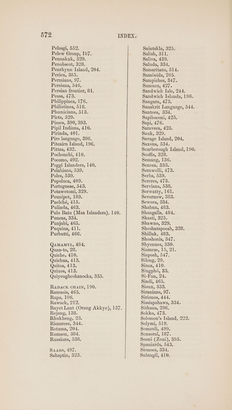 Pelasgi, 552. Pelew Group, 187. Pennakuk, 329. Penobscot, 328. Penrhynn Island, 204. Pericu, 385. Permians, 97. Persians, 546. Persian frontier, 81. Pessa, 473. Philippines, 176. Philistines, 518. Pheenicians, 513. Picts, 529. Pimos, 390, 393. Pipil Indians, 410. Pirinda, 401. Piro language, 396. Pitcairn Island, 196. Pittas, 432. Pochonchi, 410. Pocomo, 492. Poggi Islanders, 140. Polabians, 539. Poles, 539. Popoluca, 409. Portuguese, 543. Potawotomi, 329. Pounipet, 189. Puelché, 415. Pulinda, 463. Puncas, 334. Punjabi, 465. Puquina, 411. Purbutti, 466. QAMAMYL, 484, Quan-to, 28. Quiche, 410. Quichua, 413. Quitos, 413. Quixos, 413. Quiyoughcohanocks, 335. RaDAcK CHAIN, 190. Ramusis, 465. Rapa, 196. Rawack, 212. Rejang, 138. Rhukheng, 23. Riccarees, 344. Rotuma, 204. Rumsen, 384. Russians, 538. Saabs, 497. Sahaptin, 323. Saintskla, 325. Salish, 311. Saliva, 439. Saluda, 334. Samaritans, 514. Samoeids, 265. Sampiches, 347. Samucu, 427. Sandwich Isle, 244. Sangara, 473. Sanskrit Language, 544. Santees, 334. Sapiboconi, 425. Sapi, 476. Saraveca, 425. Sauk, 329. Savage Island, 204. Saxons, 534. Scarborough Island, 190. Scoffis, 328. Semang, 136. Seneca, 333. Serawolli, 473. Serbs, 539. Sereres, 473. Servians, 538. Serwatty, 161. Severnow, 383. Sewees, 334. Shabun, 483. Shangalla, 484, Shasti, 325. Shawno, 329. Sheshatapoosh, 328. Shilluk, 483. Shoshonis, 347. Shyennes, 330. Siamese, 15, 21. Siaposh, 547. Silong, 29. Sinca, 410. Singphd, 33. Si-Fan, 24. Sindi, 465. Sioux, 333. Siranians, 97. Sirionos, 444, Sissispahaws, 334. Sitkans, 296. Sokko, 473. Solomon’s Island, 222. Solymi, 519. Somauli, 499. Sonsoral, 187. Sooni (Zuni), 395. Spaniards, 543, Stonoes, 334. Subtugil, 410.