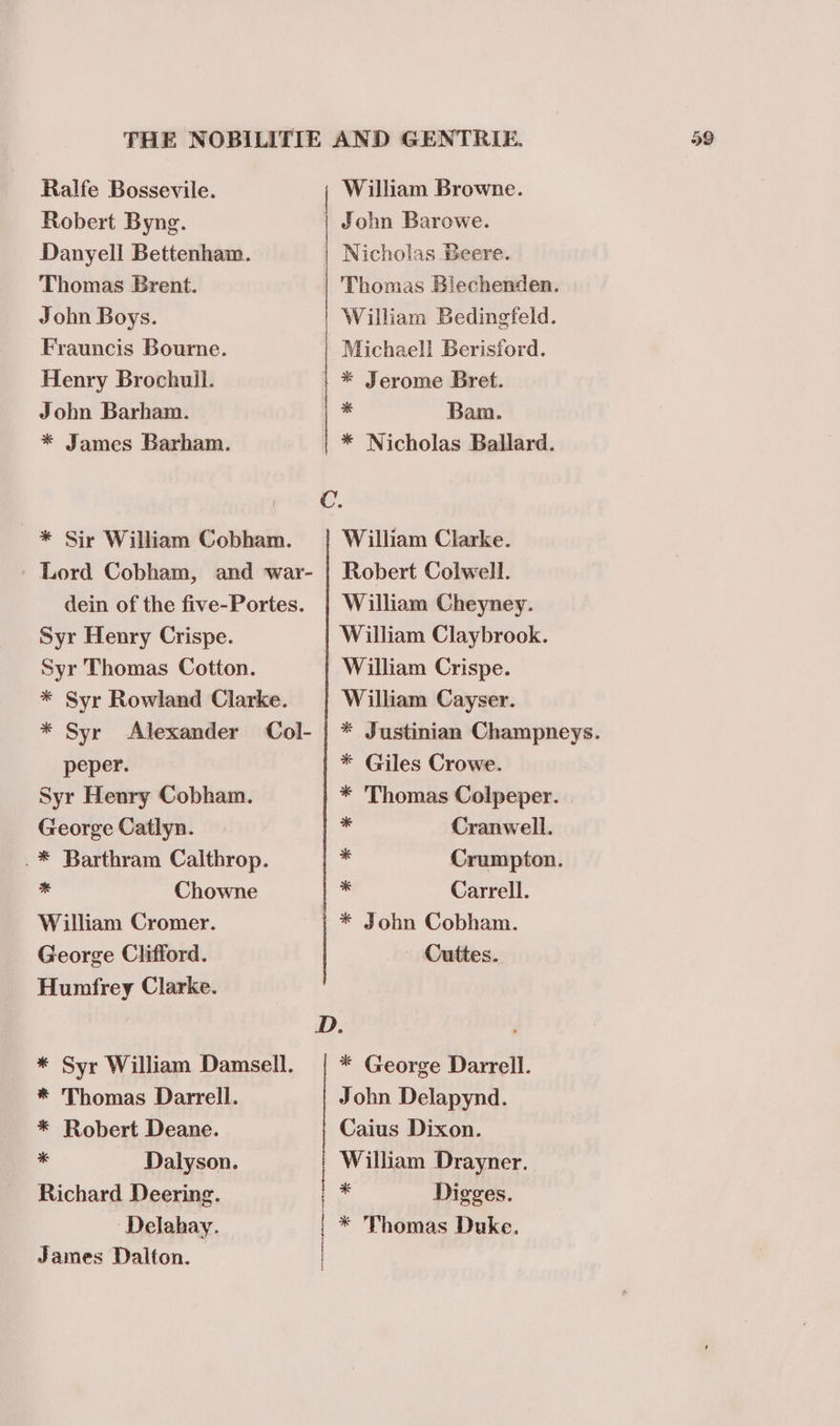 Ralfe Bossevile. Robert Byng. Danyell Bettenham. Thomas Brent. John Boys. Frauncis Bourne. Henry Brochull. John Barham. * James Barham. _ * Sir William Cobham. - Lord Cobham, and war- dein of the five-Portes. Syr Henry Crispe. Syr Thomas Cotton. * Syr Rowland Clarke. * Syr Alexander Col- peper. Syr Henry Cobham. George Catlyn. .* Barthram Calthrop. * Chowne William Cromer. George Clifford. Humfrey Clarke. * Syr William Damsell. * Thomas Darrell. * Robert Deane. = Dalyson. Richard Deering. Delabay. James Dalton. William Browne. John Barowe. Nicholas Beere. Thomas Blechenden. William Bedingfeld. Michael! Berisford. * Jerome Bret. = Bam. * Nicholas Ballard. Robert Colwell. William Cheyney. William Claybrook. William Crispe. William Cayser. * Justinian Champneys. * Giles Crowe. * Thomas Colpeper. | S Cranwell. 7 Crumpton. * Carrell. * John Cobham. Cuttes.. * George Darrell. John Delapynd. Caius Dixon. William Drayner. - Digges. * Thomas Duke.