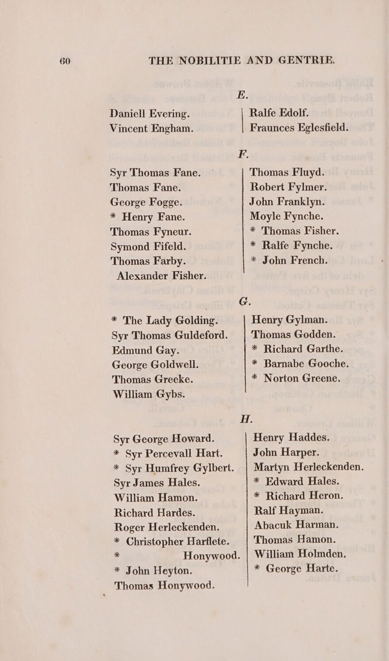 Daniell Evering. Vincent Engham. Syr Thomas Fane. Thomas Fane. George Fogge. * Henry Fane. Thomas Fyneur. Symond Fifeld. Thomas Farby. Alexander Fisher. * The Lady Golding. Syr Thomas Guldeford. Edmund Gay. George Goldwell. Thomas Greeke. William Gybs. Syr George Howard. * Syr Percevall Hart. * Syr Humfrey Gylbert. Syr James Hales. William Hamon. Richard Hardes. Roger Herleckenden. * Christopher Harflete. * John Heyton. Thomas Honywood. Ralfe Edolf. Fraunces Eglesfield. Thomas Fluyd. Robert Fylmer. Jobn Franklyn. Moyle Fynche. * Thomas Fisher. * Ralfe Fynche. * John French. Henry Gylman. Thomas Godden. * Barnabe Gooche. * Norton Greene. Henry Haddes. John Harper. Martyn Herleckenden. * Edward Hales. * Richard Heron. Ralf Hayman. Abacuk Harman. Thomas Hamon. William Holmden. * George Harte.