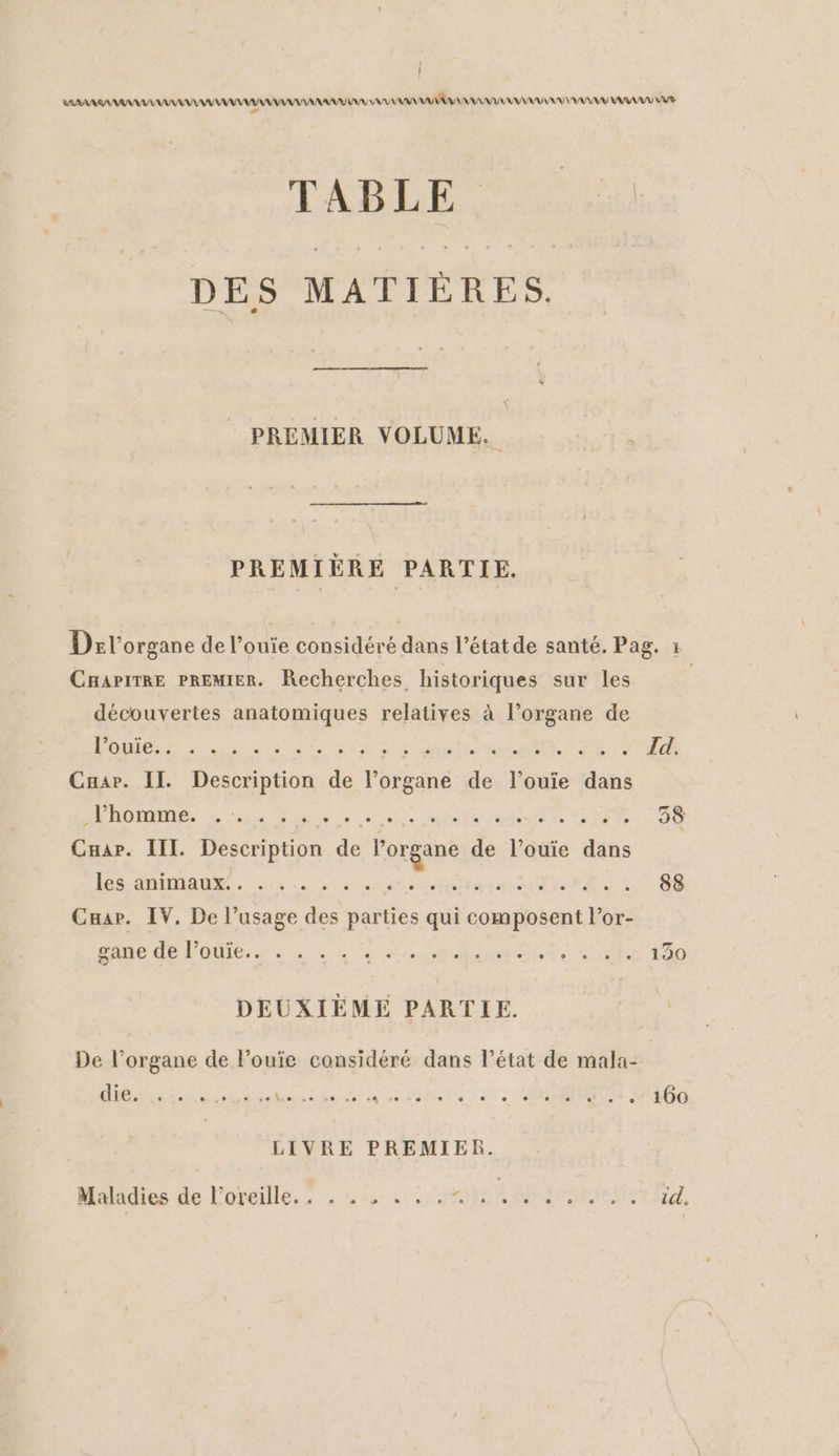 LARANARANANMAANAAAAAANAMAANANNA AAA A AV AAA AAA AANANY AA VS ee TABLE DES MATIÈRES. PREMIER VOLUME. PREMIÈRE PARTIE. Desl'organe de l’ouïe considéré dans l’état de santé. Pag. : CaapitTRE PREMIER. Recherches historiques sur les découvertes anatomiques relatives à l’organe de NC CR LEE Id Cuar. II. Description de Piéane de l’ouie dans SPOOMIDS un doute vu, nil rétine vit 98 Cuar. IIL. Description de l'or ane de l’ouie dans les AMAR. à... (ire Garenne PA RE 88 Cuar. IV, De l’usage des parties qui composent l’or- gane de l’ouie sn Me fe ot cs MNT cr CE 190 DEUXIÈME PARTIE. De l’organe de l’ouie considéré dans l’état de mala- TN Rd Rene a LISE 00e LAHMORE 160 LIVRE PREMIER. CP ON et RL TO A CE D'OR S A0 de 7) Maladies de l’oreille 034 5d.