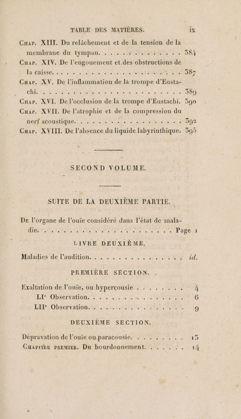 Crar. XIII. Du relâchement et de la tension de la membrane du tympan..........# va M: TE: 004 Cuar. XIV. De l'engouement et.des obstructions de Fa GdisSes 5 4 2 OR RUE x 1 INT AT L'A A 887 Car. XV. De l’inflammation de la trompe d’'Eusta- SR DT UN MDN TTUN NET SEE 589 Car. XVI. De l’occlusion de là trompe d’Eustachi. 390 Cuar. XVII. De l’atrophie et de la compression du nepf acoustique. quel del Lie Slt ip ral à 392 Cæar. XVIIL De l'absence du liquide labyrinthique. 395 SECOND VOLUME. SUITE DE LA DEUXIÈME PARTIE. De l’organe de l’ouie considéré dans l’état de mala- DONC OF AL Fan ROBERT A D à à Page : LIVRE DEUXIÈME. madie de lation Us PU Tee Sud, PREMIÈRE SECTION. Exaltation de l’ouie, ou hypercousie . . . . . . . . 4 EL ODSEEN AOL + huge ve 2e es TERMES 6 LIFE Observation à.: 4. ,::,40pn M RAP 9 DEUXIÈME SECTION. Dépravation de l’ouïe ouparacousie. . . . . . . .. 19 CHAPITRE PREMIER. Du bourdonnement. . . . . .. 14