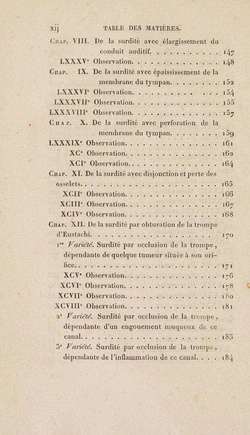 Caar. VIIE De la surdité avec élargissement du conduit auditif MEME Re LXX XV: Observation, 52 NME EST Car. IX. De la surdité avec épaississement de la membrane du tympan. . .. . . .. LXXXVI SObServahon... Lee LXXX VIF Observations. ur mi Tee: LXXXNWIIT. Observation. nn Ce Or Cnapr. ZX. De la surdité avec perforation de la .. membrane du tympan. . . . .. Fe LXXXIX* Observation. . . . . . .. PU AGAOHSEryaUON MEURTRE XGL Observation. 442: ent of TS Cnar. XI. De la surdité avec disjonction et perte des OST CURE Pape AUS PR SO 4) DR Red ver, EMA etUé A ar ar NOLYSODSErTAtION RER PRET Cuar. XII. De la surdité par obturation de la trompe EUR AC MR ne RER AN Ce. PR AL dépendante de quelque tameur située à son ori- -ACV:L0b$Servationte pure. cc ane MNNONLOS 4€ XCYI Observation. 2: +. néttwcraedt #.} XCVII Observation... à ROME TE XCOVITI Observation. 2 2 LMGMCMIPAMAN ER 2° Variété. Surdité par occlusion de la trompe, dépendante d’un engouement muqueux de ce 3° Variété. Surdité par occlusion de la trompe, dépendante de l’inflammation de ce canal. . . . 171 1r6 150 100 181 184 À