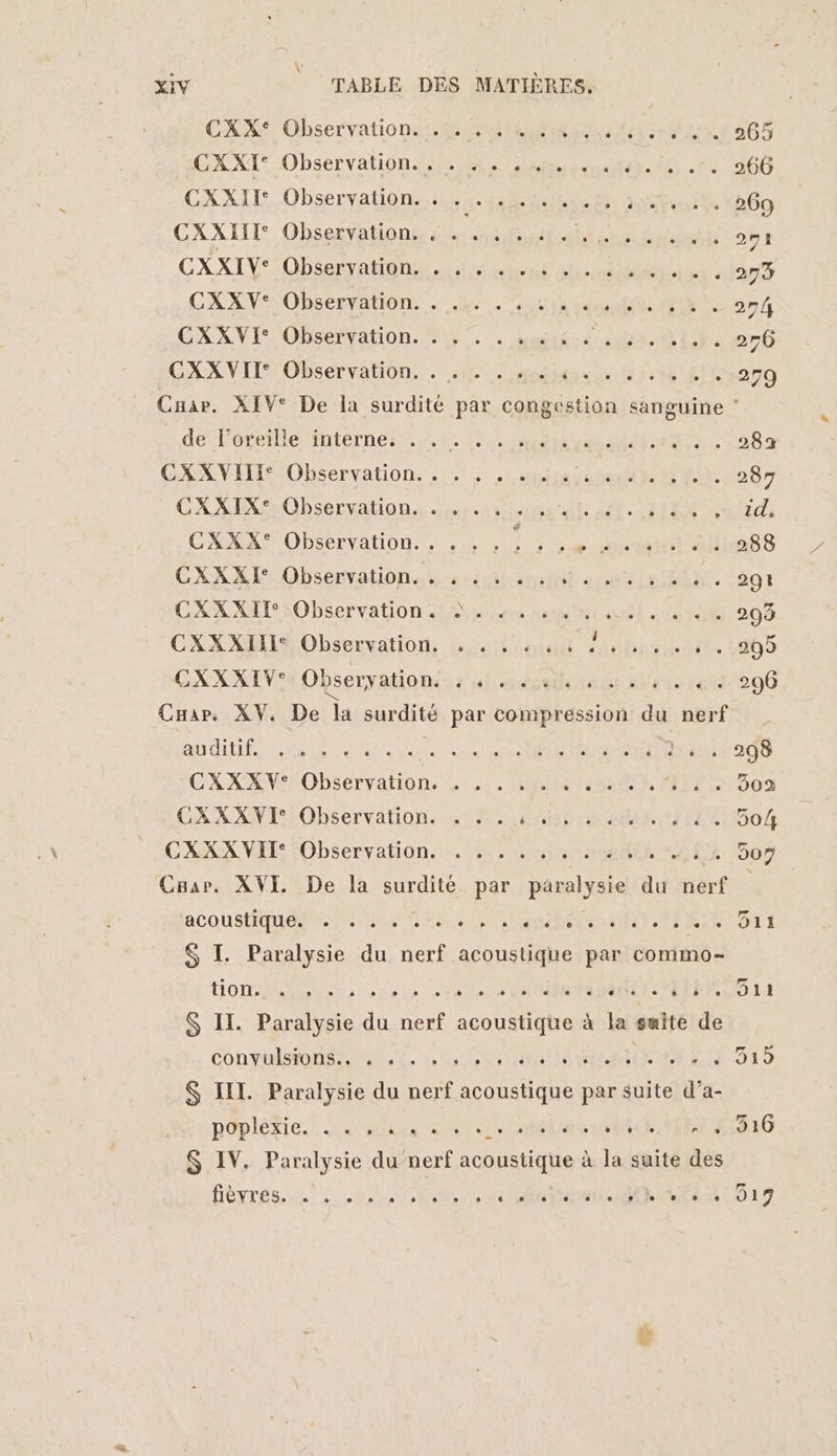 XIV TABLE DES MATIERES, CXXS Observations PEAR Terre 265 XXI Observation be ess se 4 re 266 CXXII Observation. . se té ais Er Vtt 269 CXXIIT Observation. : . ... . . . PRE AE 21 CXXIV: Obs TANQIRS 4 4 9 LS RE CT ANNE ete: 273 CXAV Observation. - je. . ouiauesed D: 25{ CXXVI Observation. 75... sais pr EE: 276 (CXAVIT Observations. 40. Mmiharuus dé EU 279 Cuar. XIV° De la surdité par congestion sanguine * de Porerllé internes: SLAM A nes, 283 CGXAVEHIS Observations... 1 onHasaneih VU. 287 CX XXE Observations 4e. ls Et aff, AIRES id CXXX° Observation. . . . . ei sis ta lit) cils 288 CXX ZI Obsenvationan restant an biEÈN- 291 CXXXIE Observations Se 4. 59e à HS To 208 CXXXIIL Observation, . « , «45 à TOUTE NEA 205 CXX XIV: Observations hs asedate de arte 296 Cnar. XV. De la surdité par compression du nerf D AU MR nr à Ur tes nl 208 CXNAN: Observation, 21,1. 41m 2840), ri 00S CA XXE Observation. 4:14 t0mramecar LE X 00/4 CXXXVIF Observation... 5, vrerr0edth “HE 907 Cgar. XVI. De la surdité par paralysie du nerf ACOUSTIQUE ENENER MER TEA) e …. 911 $ I. Paralysie du nerf acoustique par commo- HOMME LE, rate SR a HE OL $S IT. Paralysie du nerf acoustique à la suite de convulsions, 41,1. » +: srdaila ttes OL 315 $ IIL Paralysie du nerf acoustique par suite d’a- pOpléRIe., Lu SHARE OURS 40.124916 $ IV. Paralysie du nerf acoustique à la suite des ÉTÉ CR CRE ss haben Ai 41519