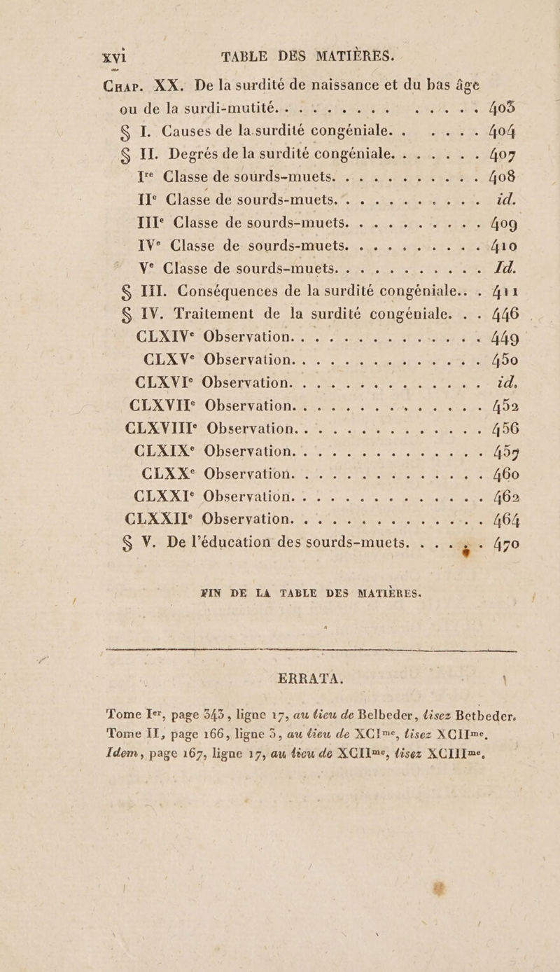 Crar. XX. De la surdité de naissance et du bas âge oucde la/surdi-inutilé he UE MO 10 $ I. Causes de la surdité congéniale. . . . . . 404 $S II. Degrés de la surdité congéniale spéua ds Te 407 Te Classe-de sourds-muets. 2... 4 0. 408 II: Classe de sourds-muets.”. . . . . . . . .. id. III: Classe de sourds-muets. . … . 2. + 1: 409 IV: Classe de sourds-muets. ... . 4 . . . . . {10 V: Classe de sourds-muets. . . . . ... . . . . Id. $ III. Conséquences de la surdité congéniale.. . 411 $ IV. Traitement de la surdité congéniale. . . 446 . CENIN#ObServation.s er AUS 449 GLXVPObservauon en EE nero 450 CEXVIMOpsSéEvation., . EURE at ite CHARTS e id, CLXVIT Observation. . . . . . . . MORTE EN dr TS CPXNIITE Observation. ENS CUT ir RE, 456 CLAMENPRODSENNAHON CRETE re À 457 CEX XI ObDSELTATORM EN CREME RUE 460 CLX AT ODSETVAUOM EN LCR EE 462 CLXXITÉObéeryatION LCR EEE Re 464 $S V. De l’éducation des sourds-muets. . . . :: 470 FIN DE LA TABLE DES MATIÈRES. ERRATA. Tome Ie, page 543, ligne 17, au lieu de Belbeder, disez Betbeder. Tome IT, page 166, ligne 3, au dieu de XCIme, lisez XCIIre, Idem, page 167, ligne 17, au dieu de XCIIme, lisez XCIIIe,